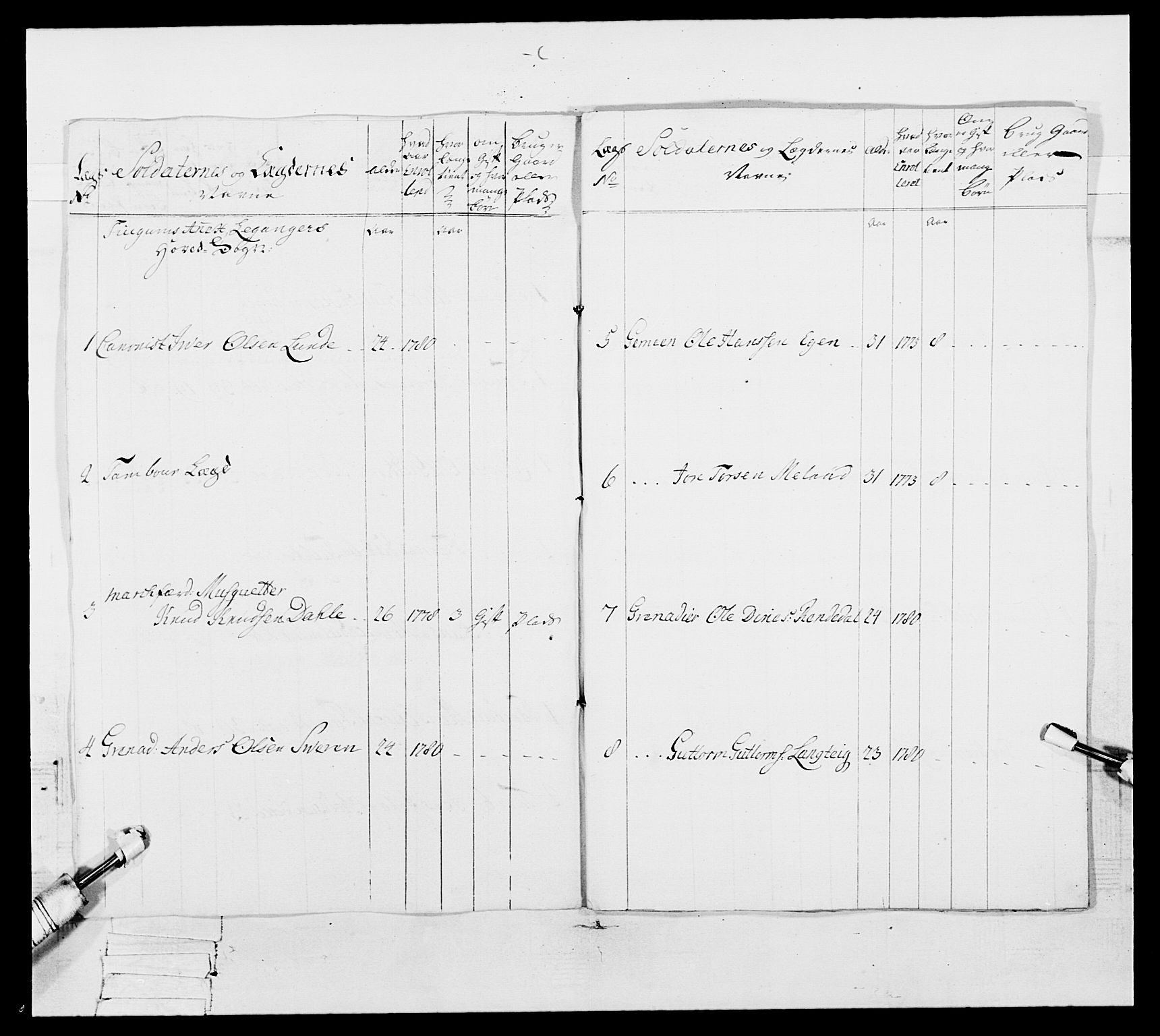 Generalitets- og kommissariatskollegiet, Det kongelige norske kommissariatskollegium, AV/RA-EA-5420/E/Eh/L0091: 1. Bergenhusiske nasjonale infanteriregiment, 1780-1783, p. 352