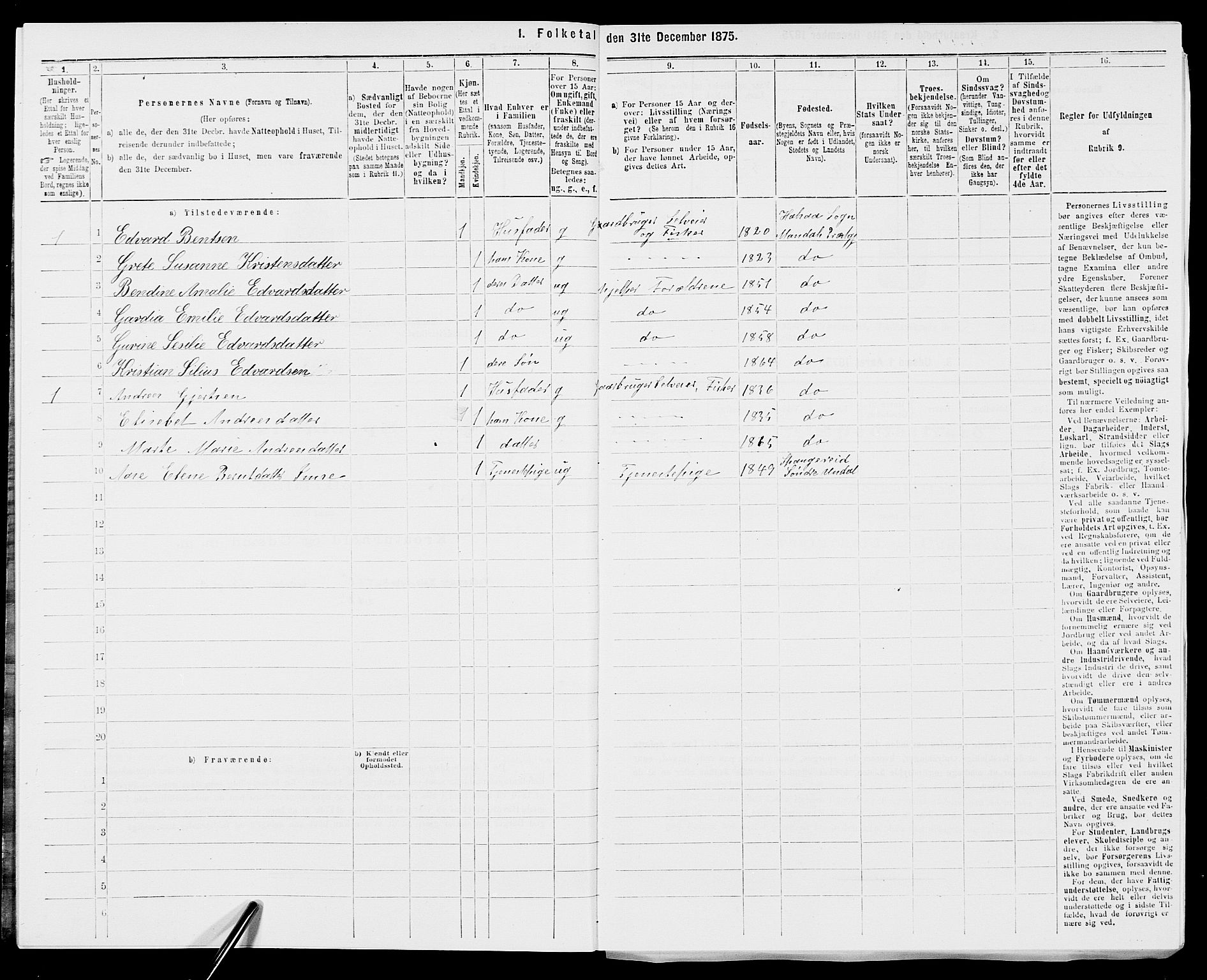 SAK, 1875 census for 1019L Mandal/Halse og Harkmark, 1875, p. 223