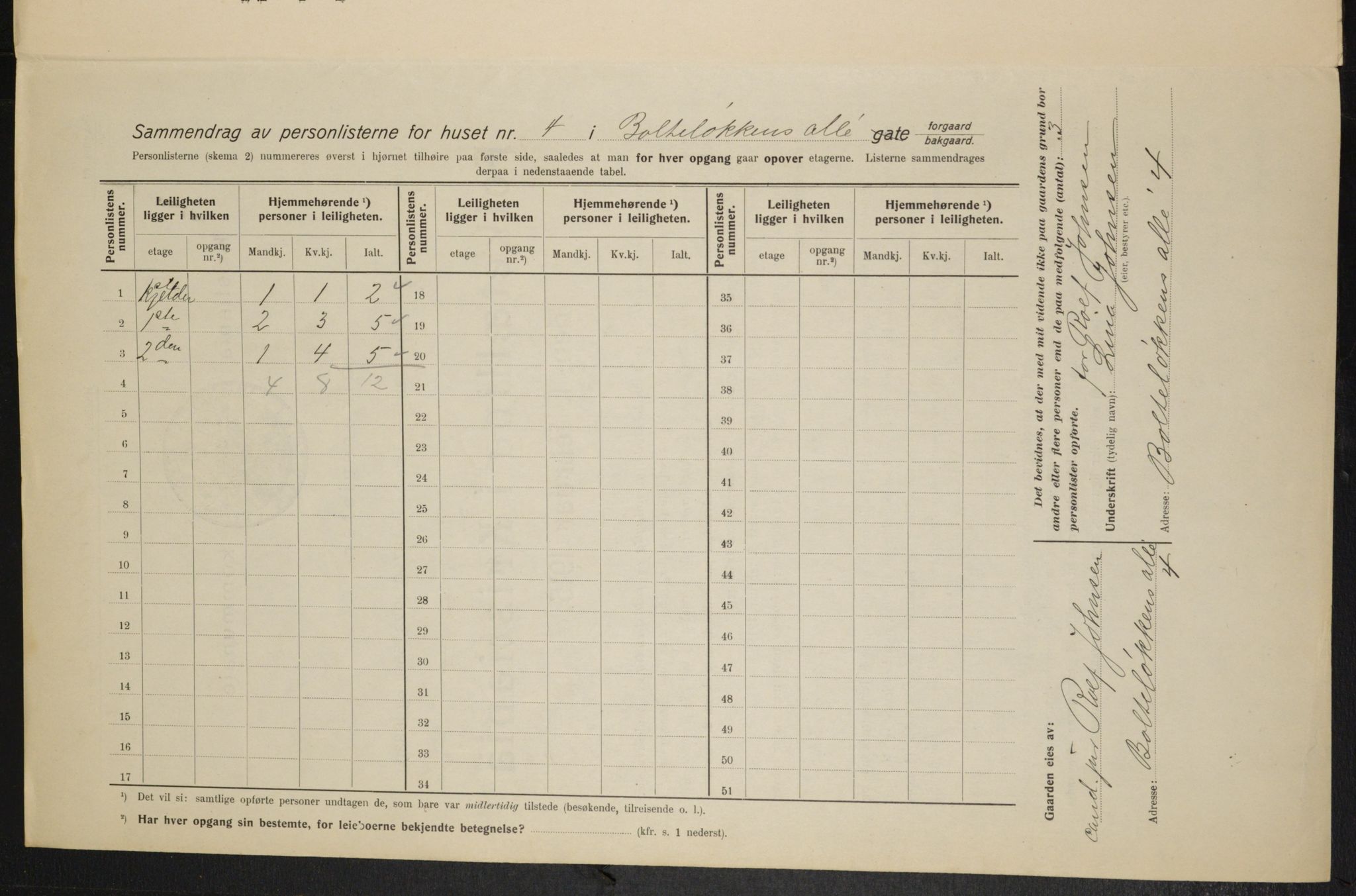 OBA, Municipal Census 1915 for Kristiania, 1915, p. 7629