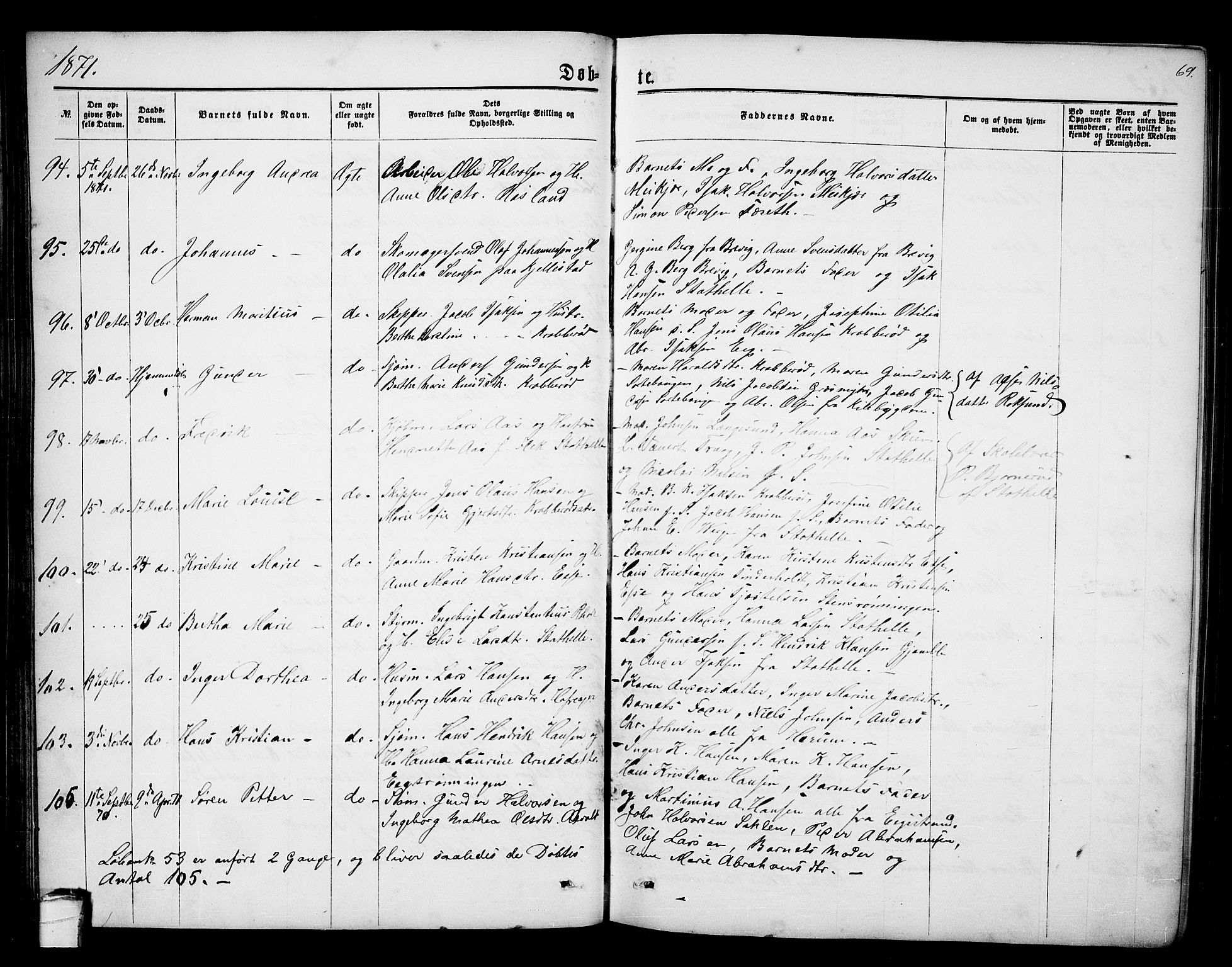 Bamble kirkebøker, AV/SAKO-A-253/G/Ga/L0006: Parish register (copy) no. I 6, 1860-1876, p. 69