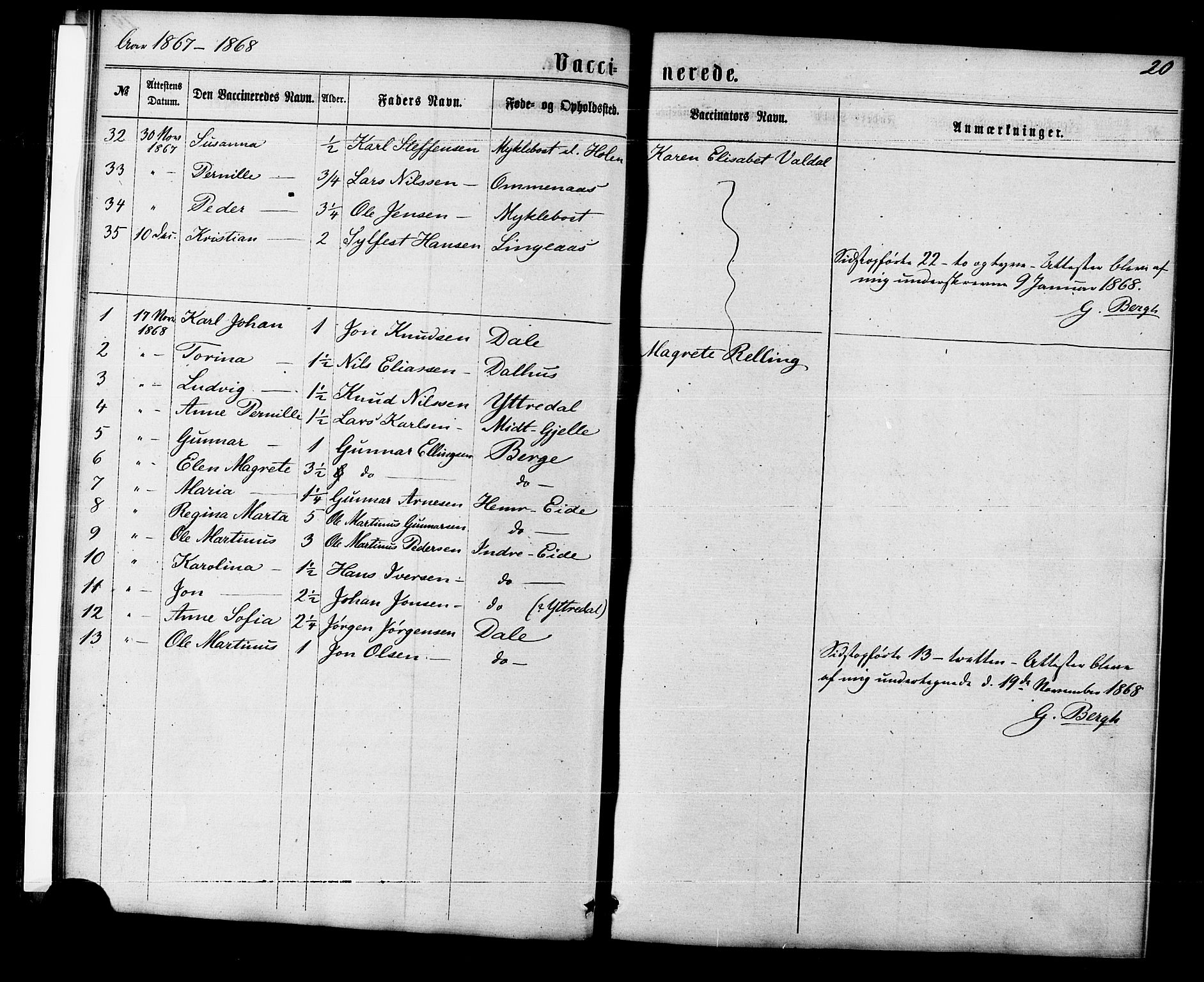 Ministerialprotokoller, klokkerbøker og fødselsregistre - Møre og Romsdal, SAT/A-1454/519/L0253: Parish register (official) no. 519A12, 1860-1883, p. 20