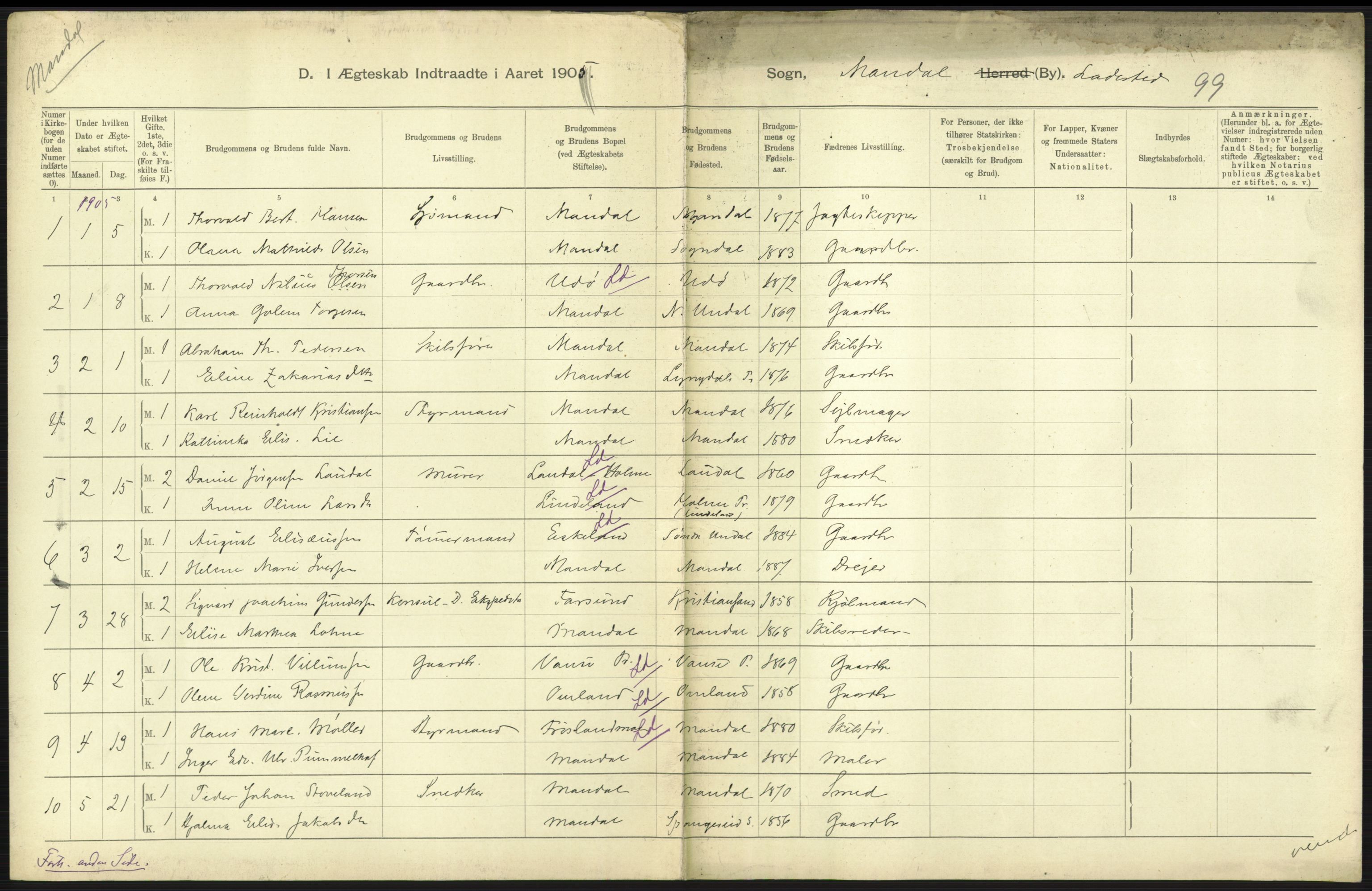 Statistisk sentralbyrå, Sosiodemografiske emner, Befolkning, RA/S-2228/D/Df/Dfa/Dfac/L0043: Bratsberg - Lister og Mandals amt: Levendefødte menn og kvinner, gifte, døde, dødfødte. Byer., 1905, p. 655