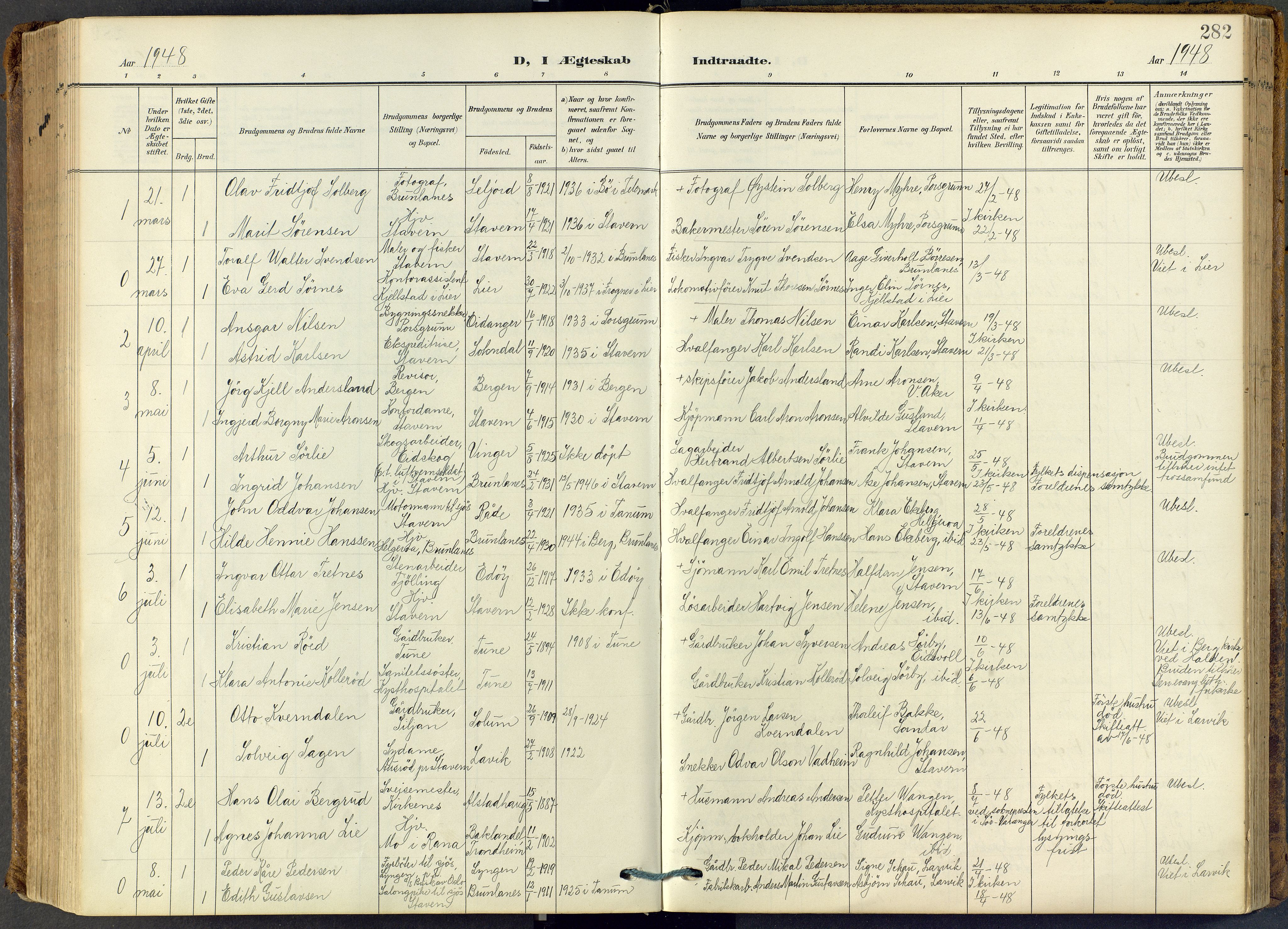 Stavern kirkebøker, SAKO/A-318/F/Fa/L0009: Parish register (official) no. 9, 1906-1955, p. 282