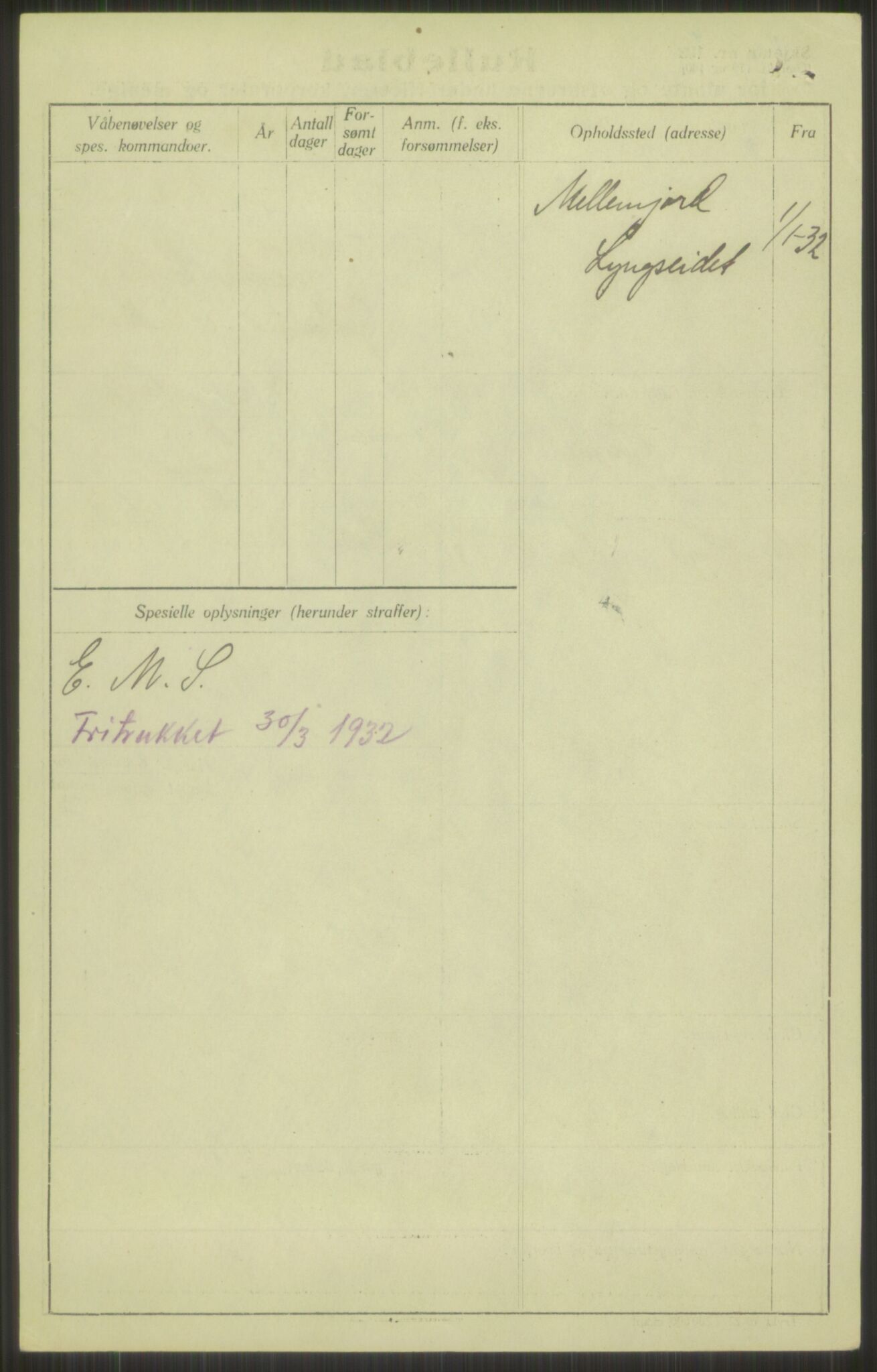Forsvaret, Troms infanteriregiment nr. 16, AV/RA-RAFA-3146/P/Pa/L0016: Rulleblad for regimentets menige mannskaper, årsklasse 1932, 1932, p. 24