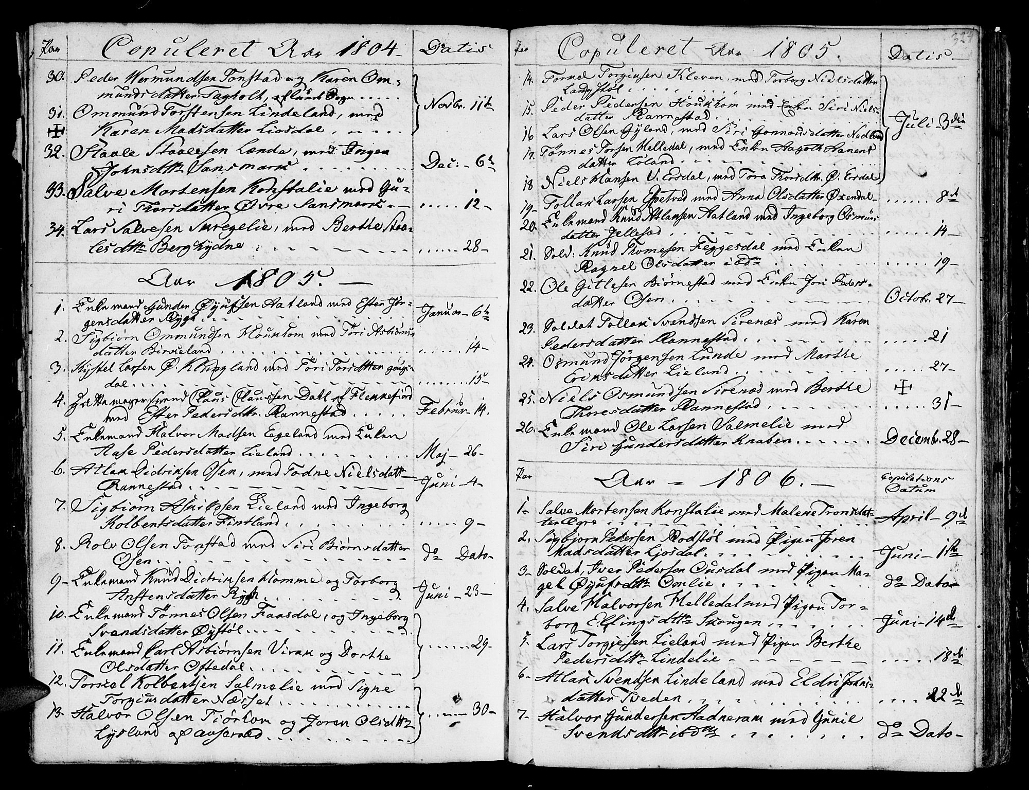 Bakke sokneprestkontor, SAK/1111-0002/F/Fa/Faa/L0002: Parish register (official) no. A 2, 1780-1816, p. 324