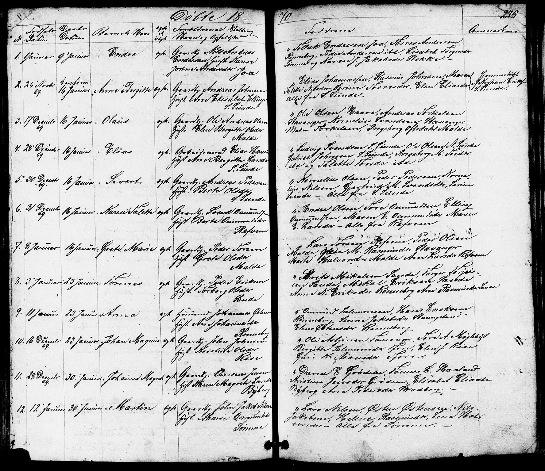 Håland sokneprestkontor, SAST/A-101802/001/30BB/L0002: Parish register (copy) no. B 2, 1845-1872, p. 275