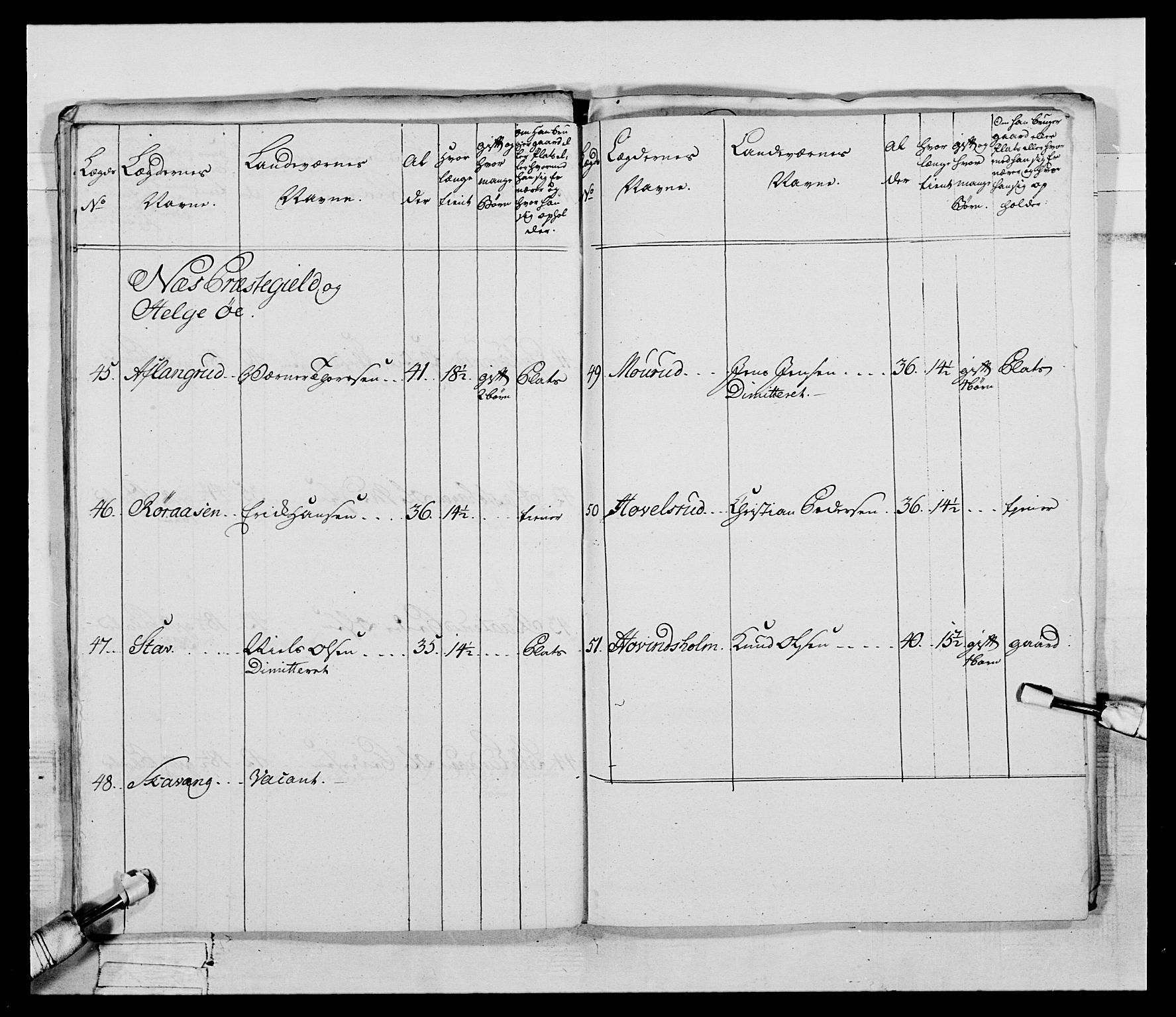 Generalitets- og kommissariatskollegiet, Det kongelige norske kommissariatskollegium, AV/RA-EA-5420/E/Eh/L0058: 1. Opplandske nasjonale infanteriregiment, 1772-1774, p. 183