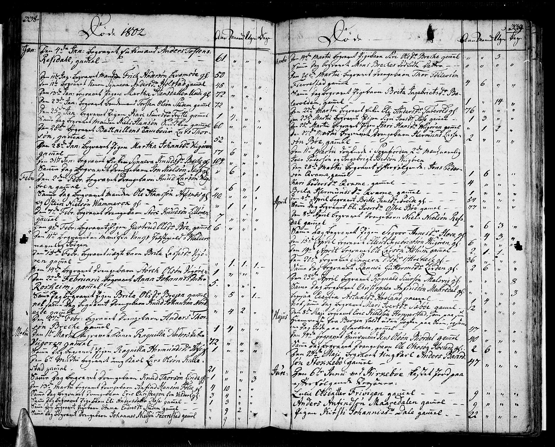 Vik sokneprestembete, SAB/A-81501: Parish register (official) no. A 5, 1787-1820, p. 338-339