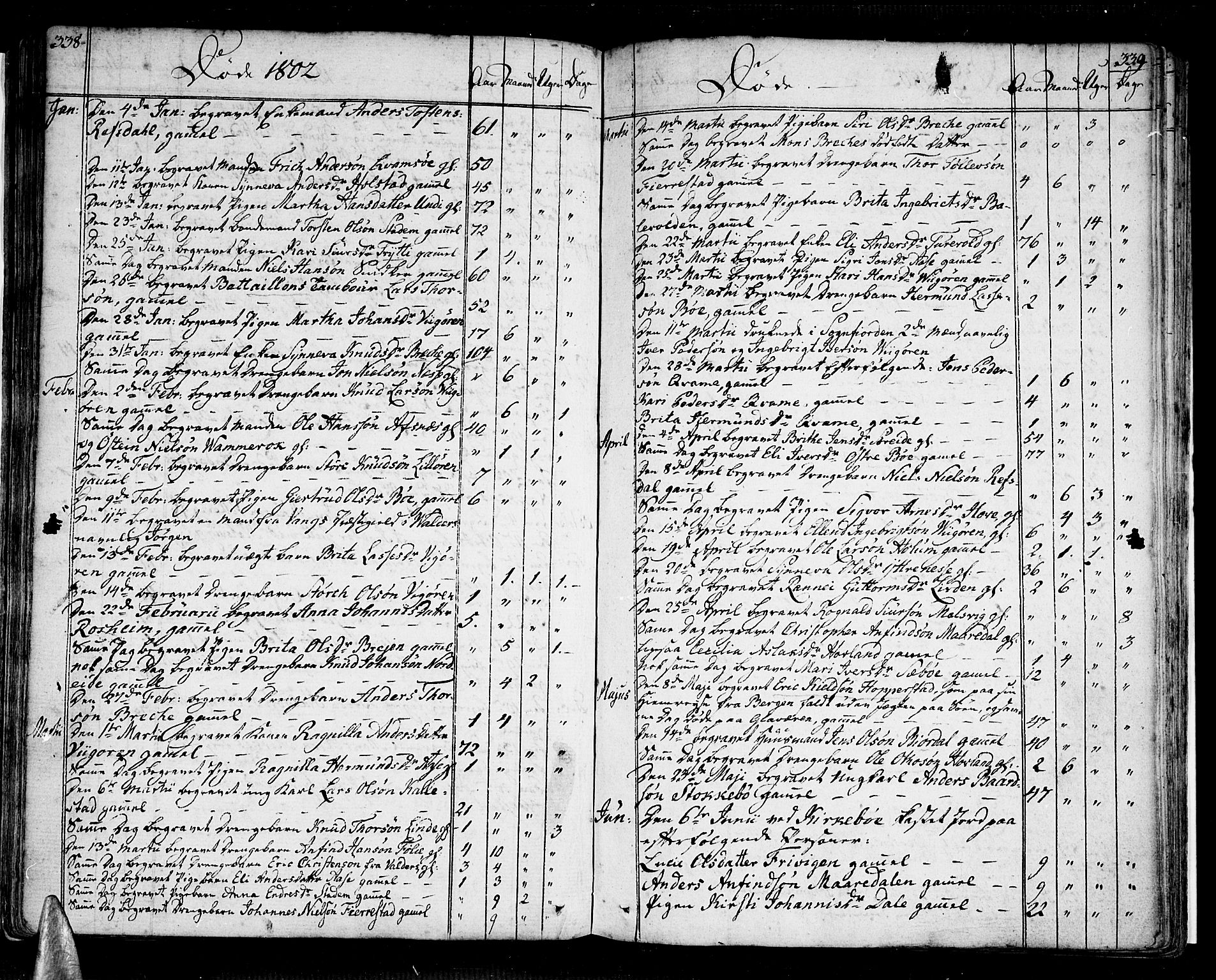 Vik sokneprestembete, AV/SAB-A-81501/H/Haa/Haaa/L0005: Parish register (official) no. A 5, 1787-1820, p. 338-339