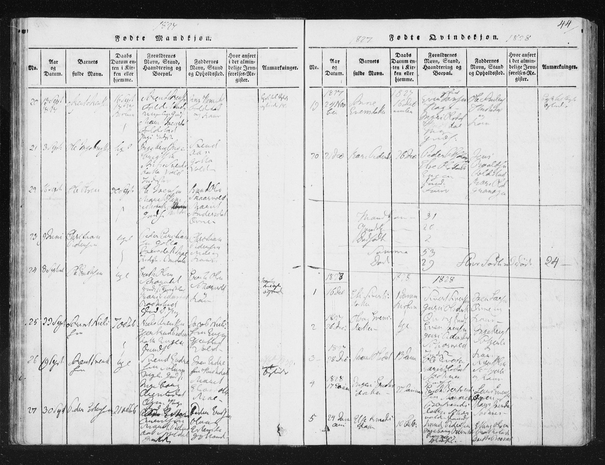 Ministerialprotokoller, klokkerbøker og fødselsregistre - Sør-Trøndelag, SAT/A-1456/687/L0996: Parish register (official) no. 687A04, 1816-1842, p. 44