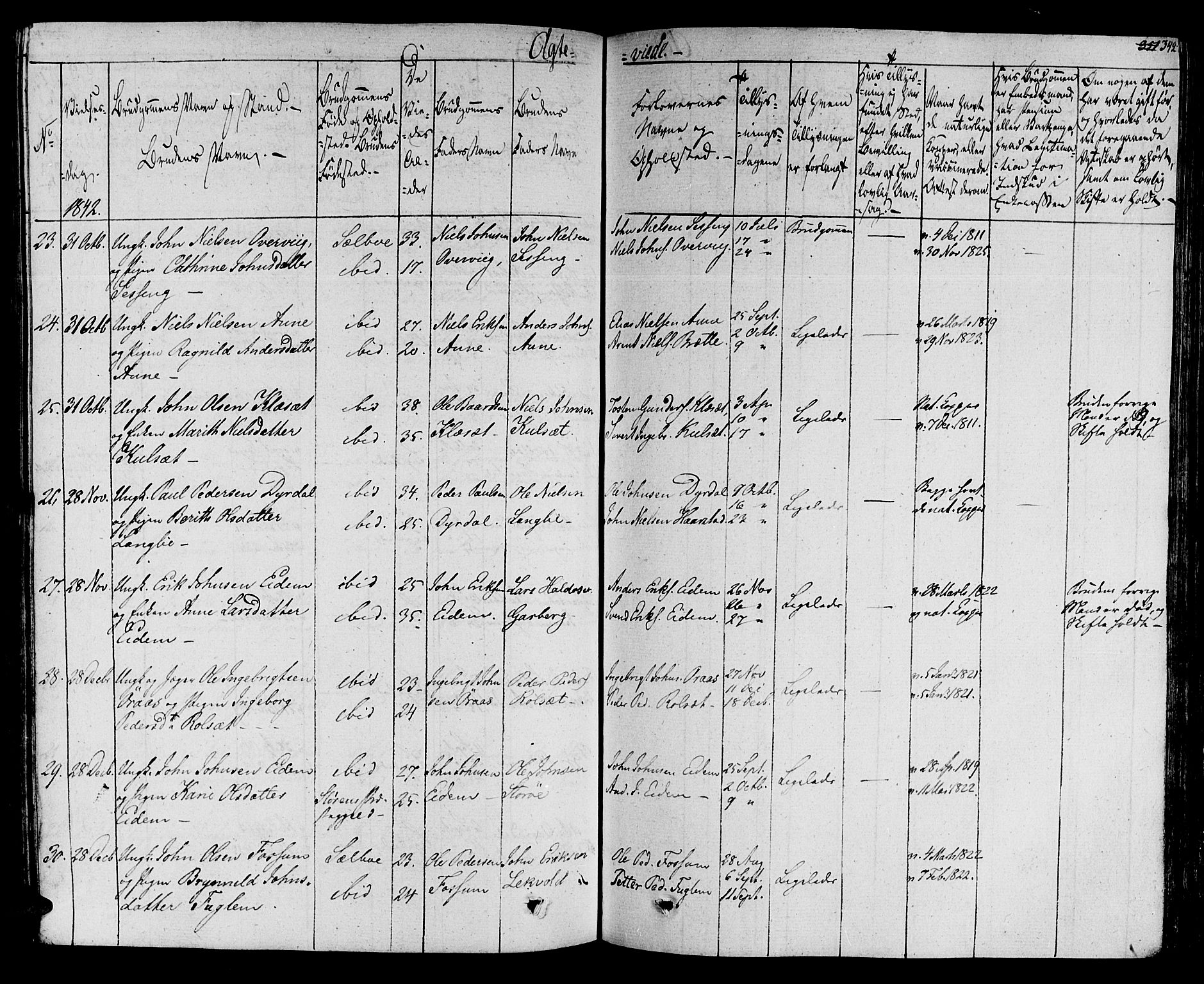 Ministerialprotokoller, klokkerbøker og fødselsregistre - Sør-Trøndelag, SAT/A-1456/695/L1143: Parish register (official) no. 695A05 /1, 1824-1842, p. 342