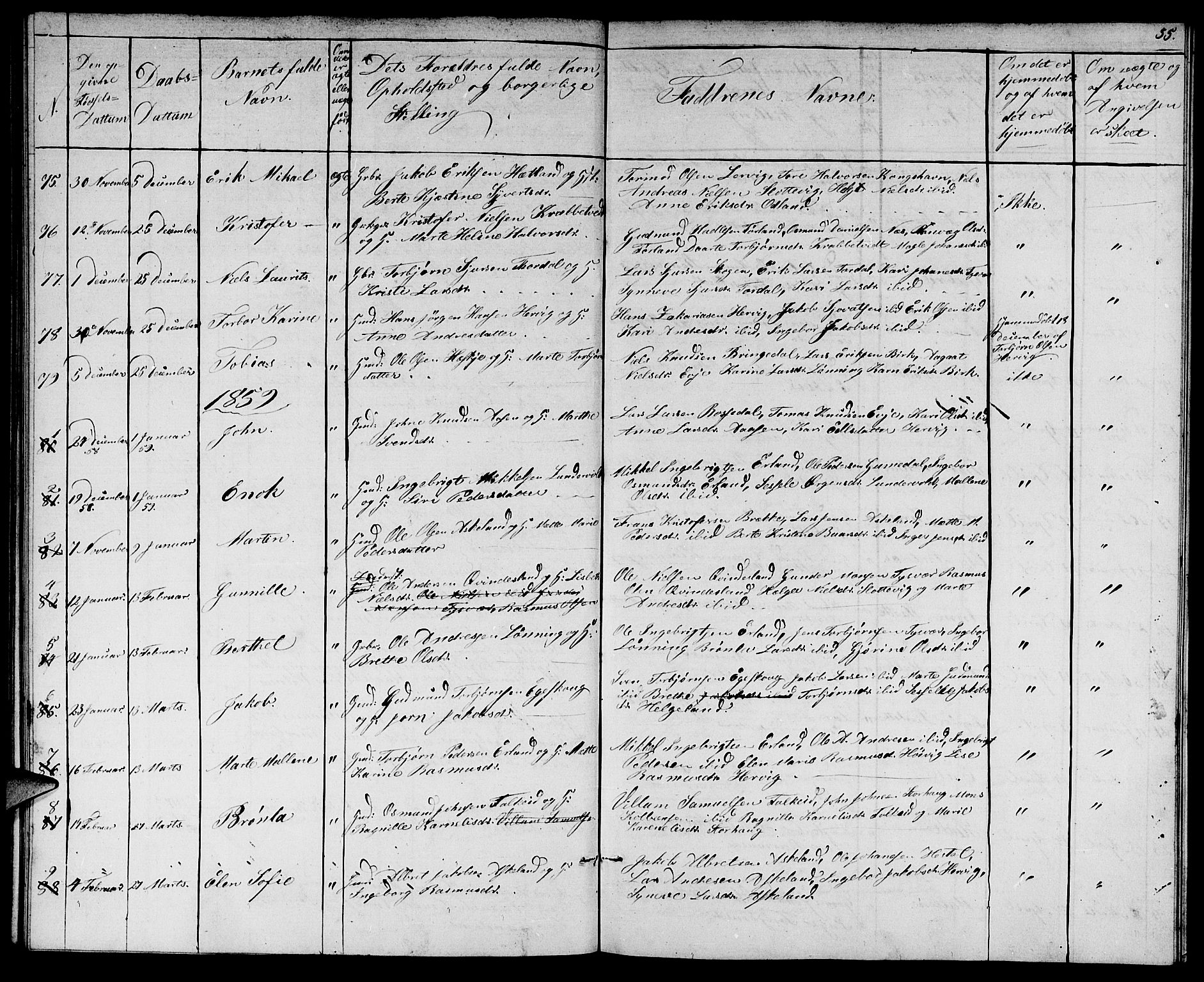 Tysvær sokneprestkontor, SAST/A -101864/H/Ha/Hab/L0002: Parish register (copy) no. B 2, 1852-1868, p. 55