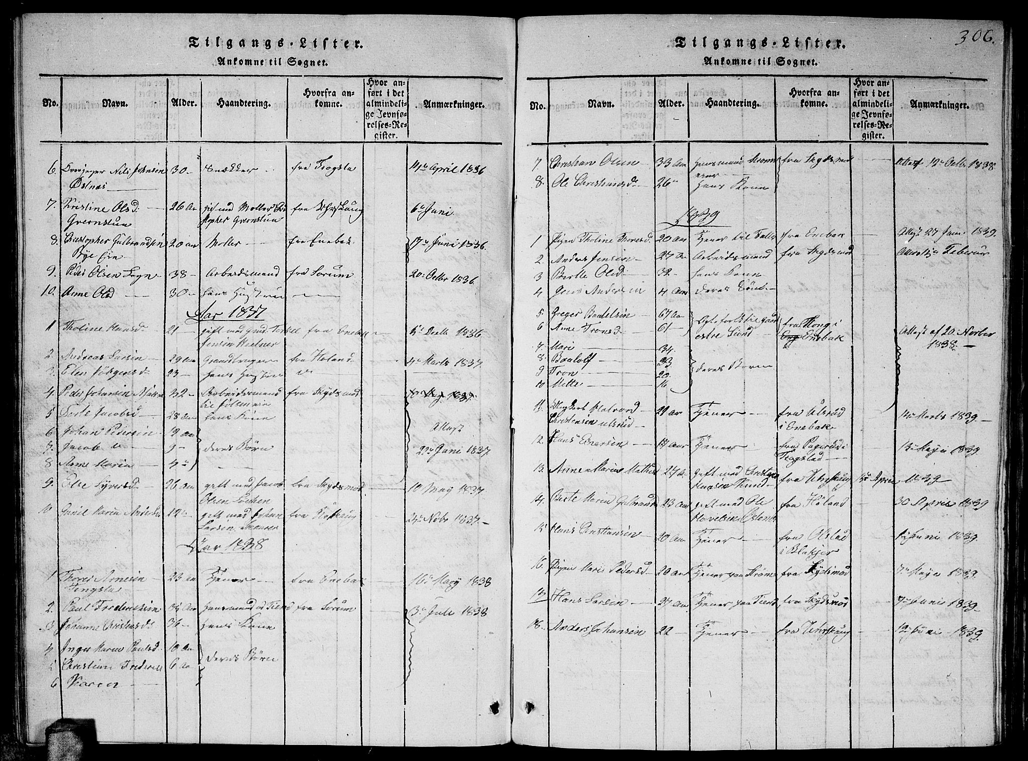 Fet prestekontor Kirkebøker, AV/SAO-A-10370a/G/Ga/L0001: Parish register (copy) no. I 1, 1815-1842, p. 306