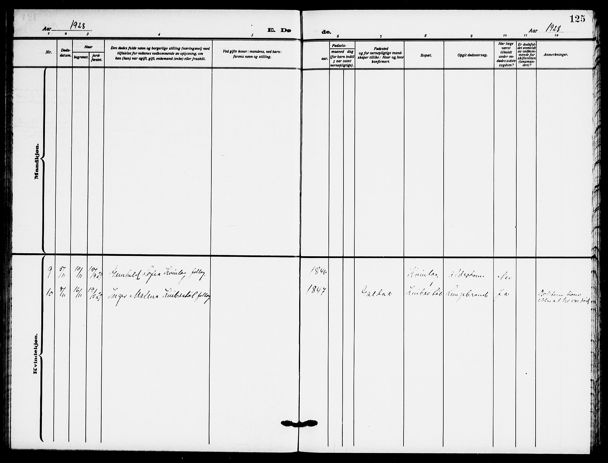 Fjotland sokneprestkontor, SAK/1111-0010/F/Fb/L0004: Parish register (copy) no. B 4, 1925-1941, p. 125