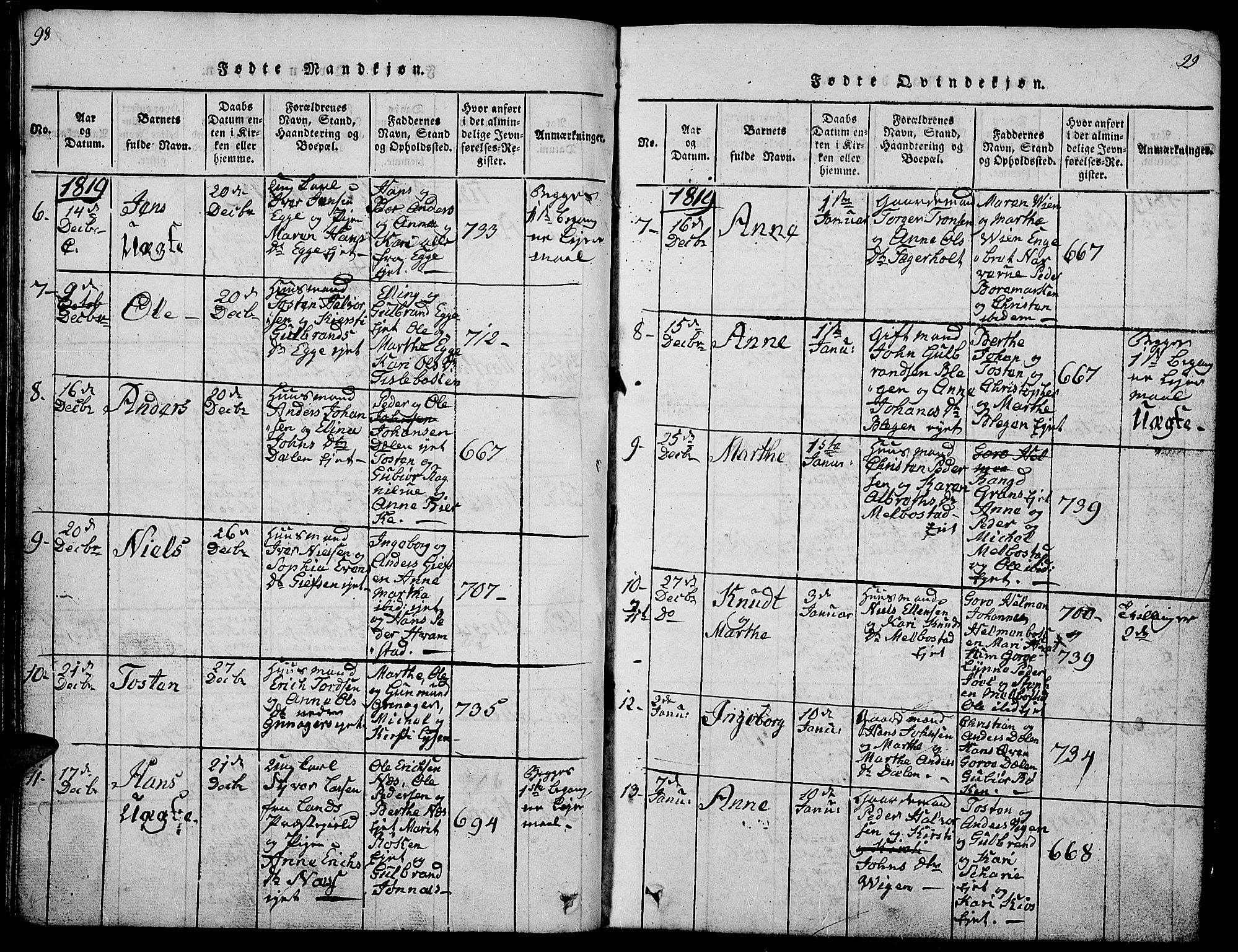 Gran prestekontor, SAH/PREST-112/H/Ha/Hab/L0001: Parish register (copy) no. 1, 1815-1824, p. 98-99