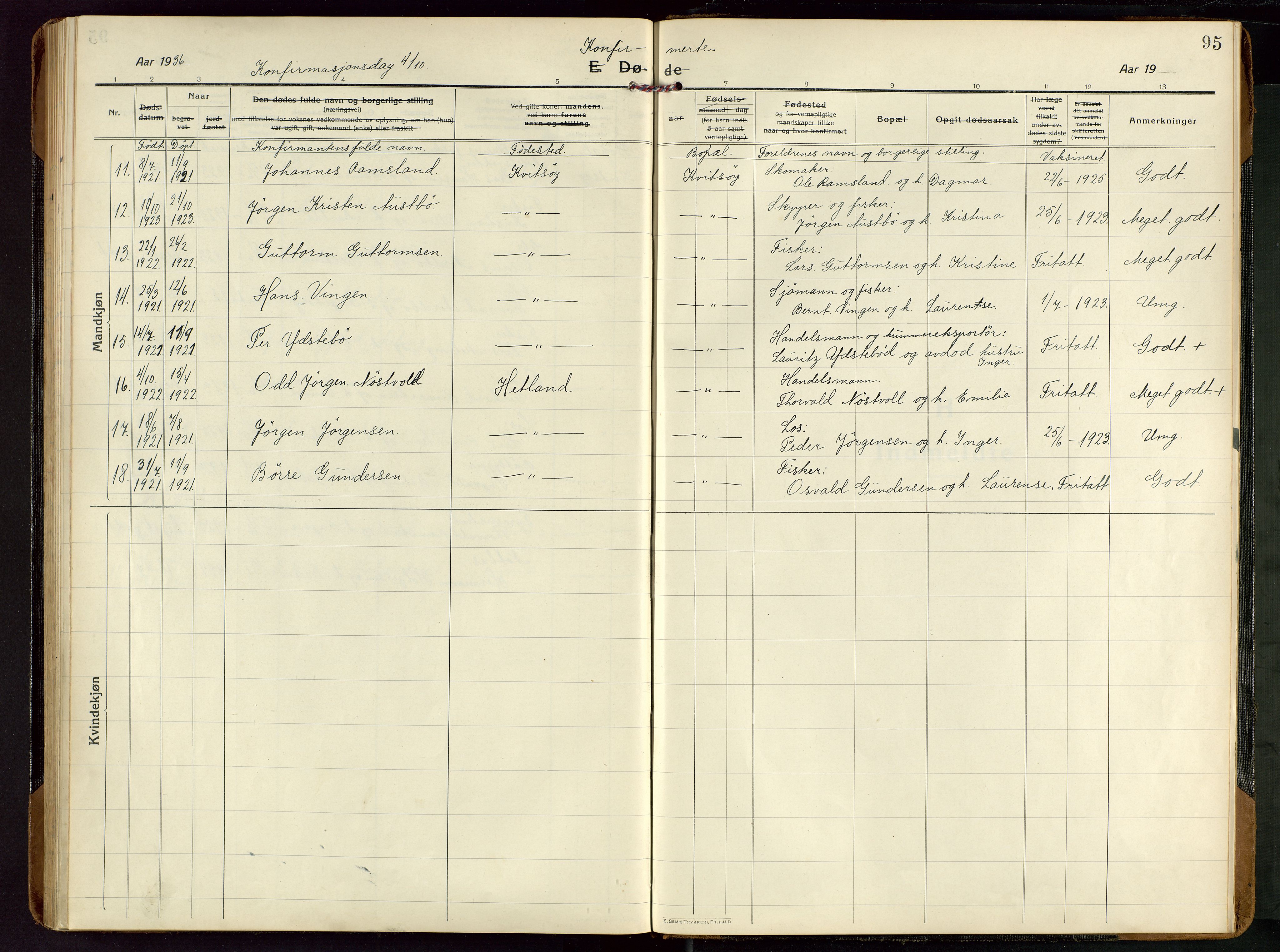 Rennesøy sokneprestkontor, AV/SAST-A -101827/H/Ha/Haa/L0018: Parish register (official) no. A 18, 1917-1937, p. 95