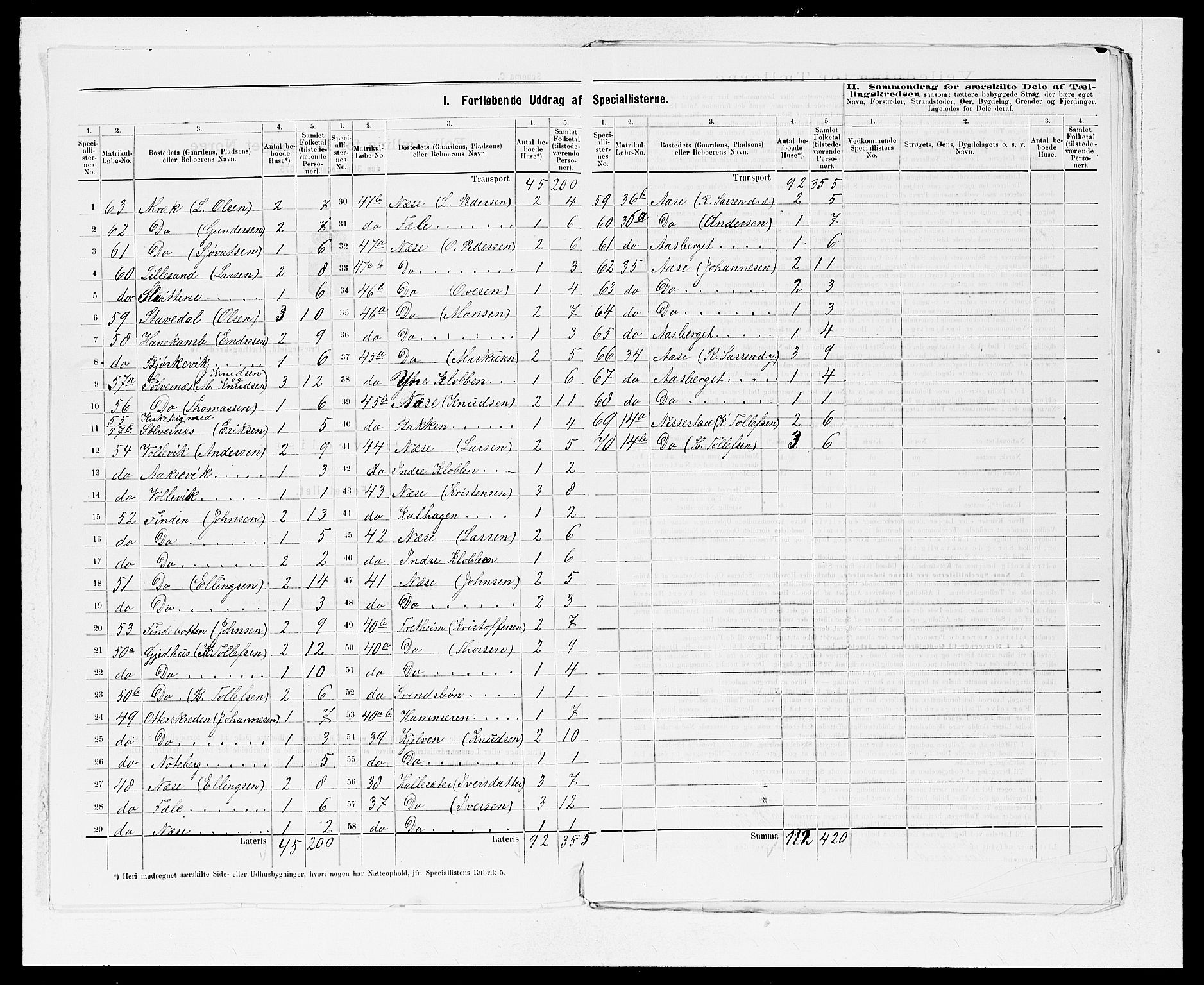 SAB, 1875 census for 1417P Vik, 1875, p. 5