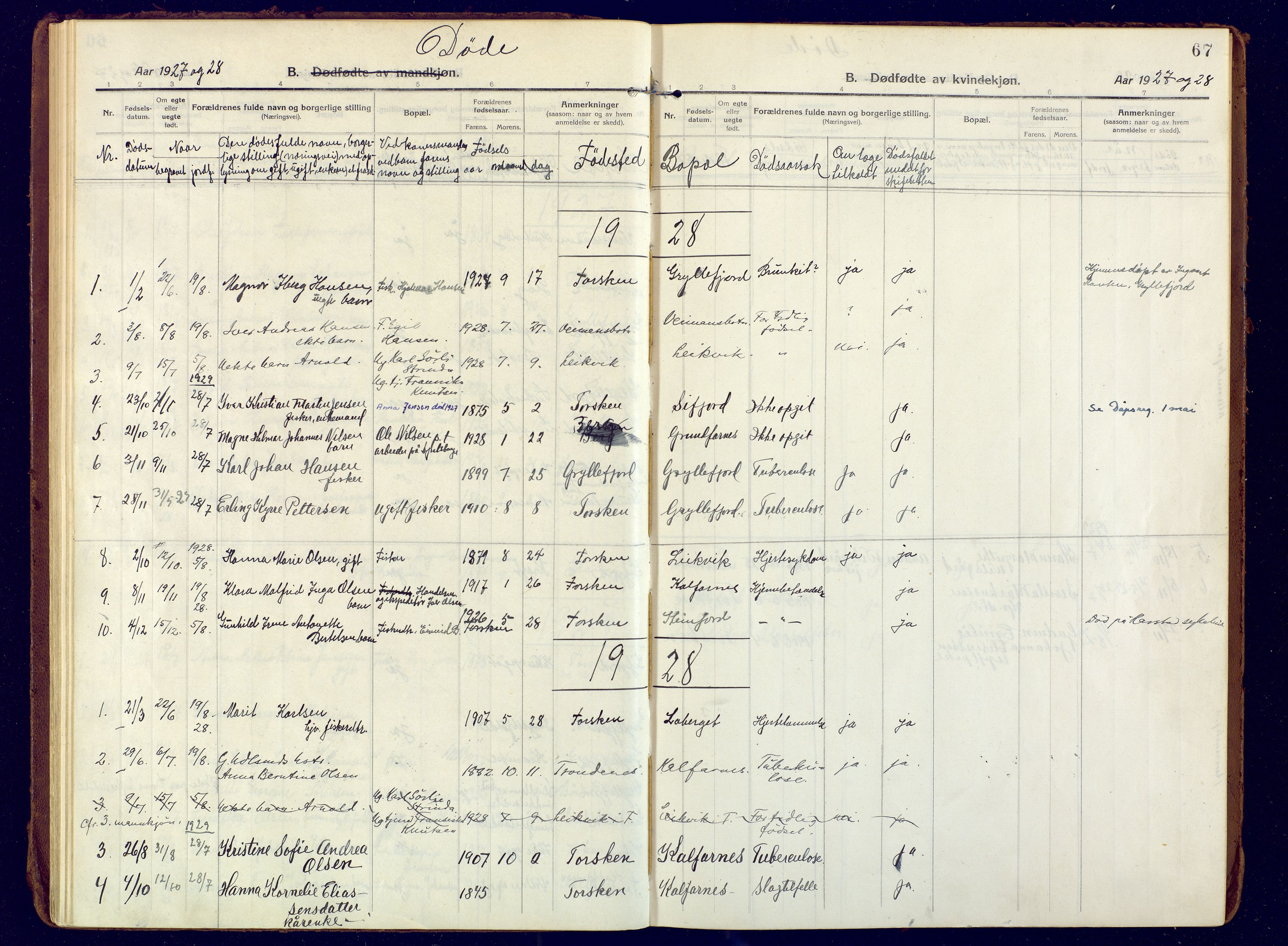 Berg sokneprestkontor, AV/SATØ-S-1318/G/Ga/Gaa/L0010kirke: Parish register (official) no. 10, 1916-1928, p. 67