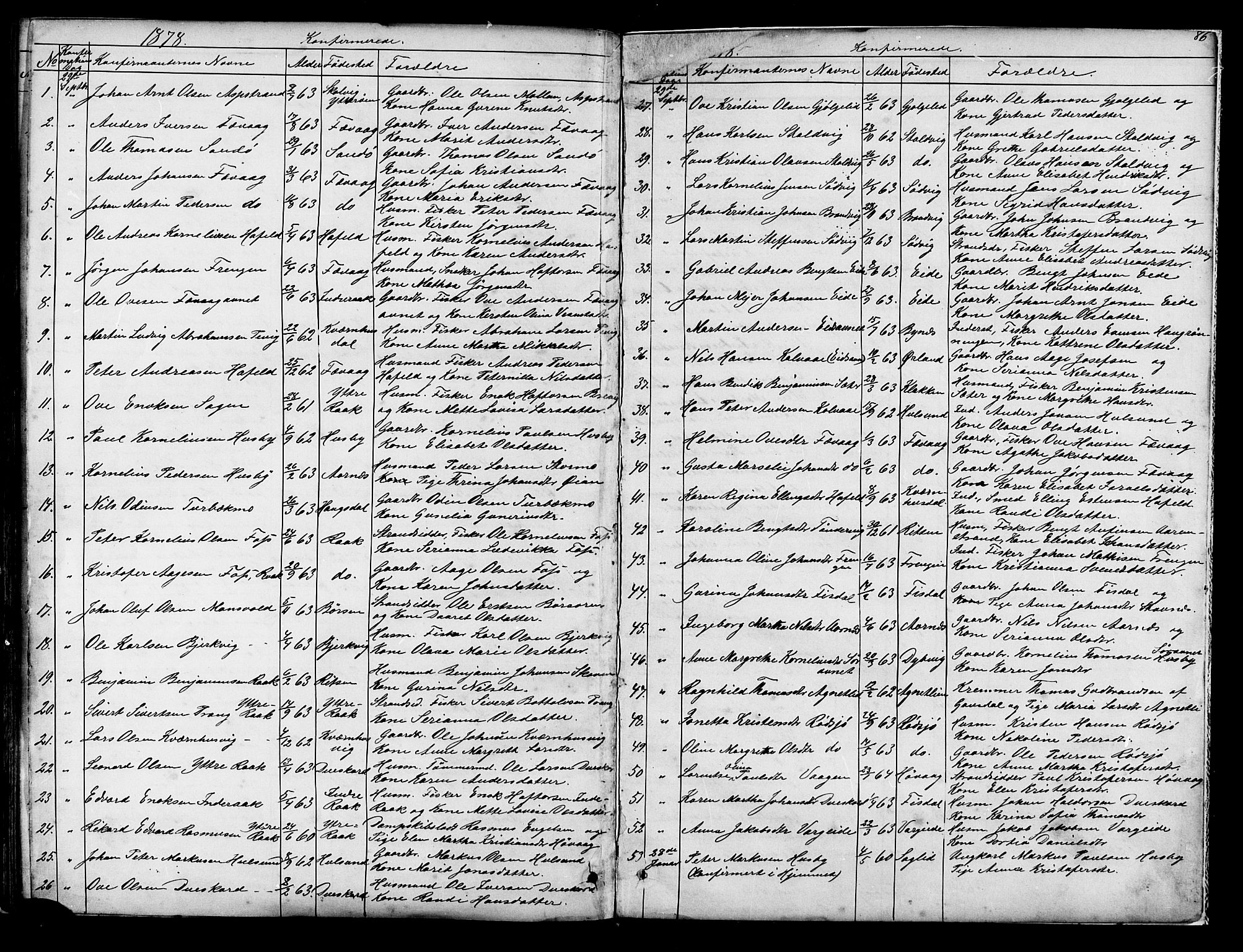 Ministerialprotokoller, klokkerbøker og fødselsregistre - Sør-Trøndelag, SAT/A-1456/653/L0657: Parish register (copy) no. 653C01, 1866-1893, p. 86