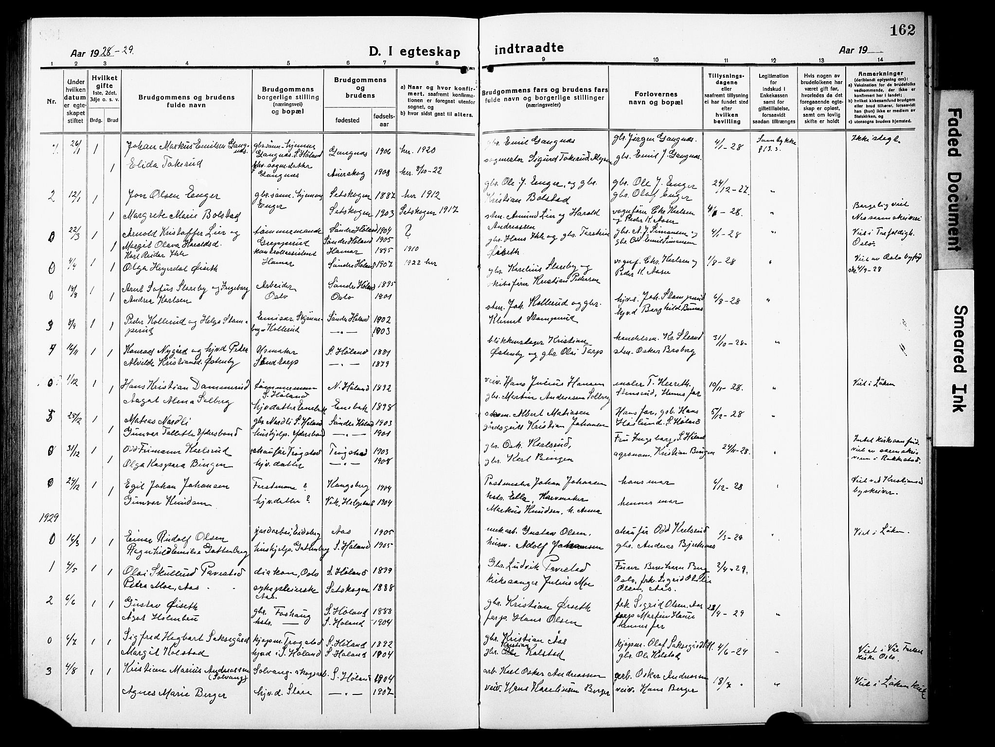 Høland prestekontor Kirkebøker, AV/SAO-A-10346a/G/Gb/L0002: Parish register (copy) no. II 2, 1915-1933, p. 162