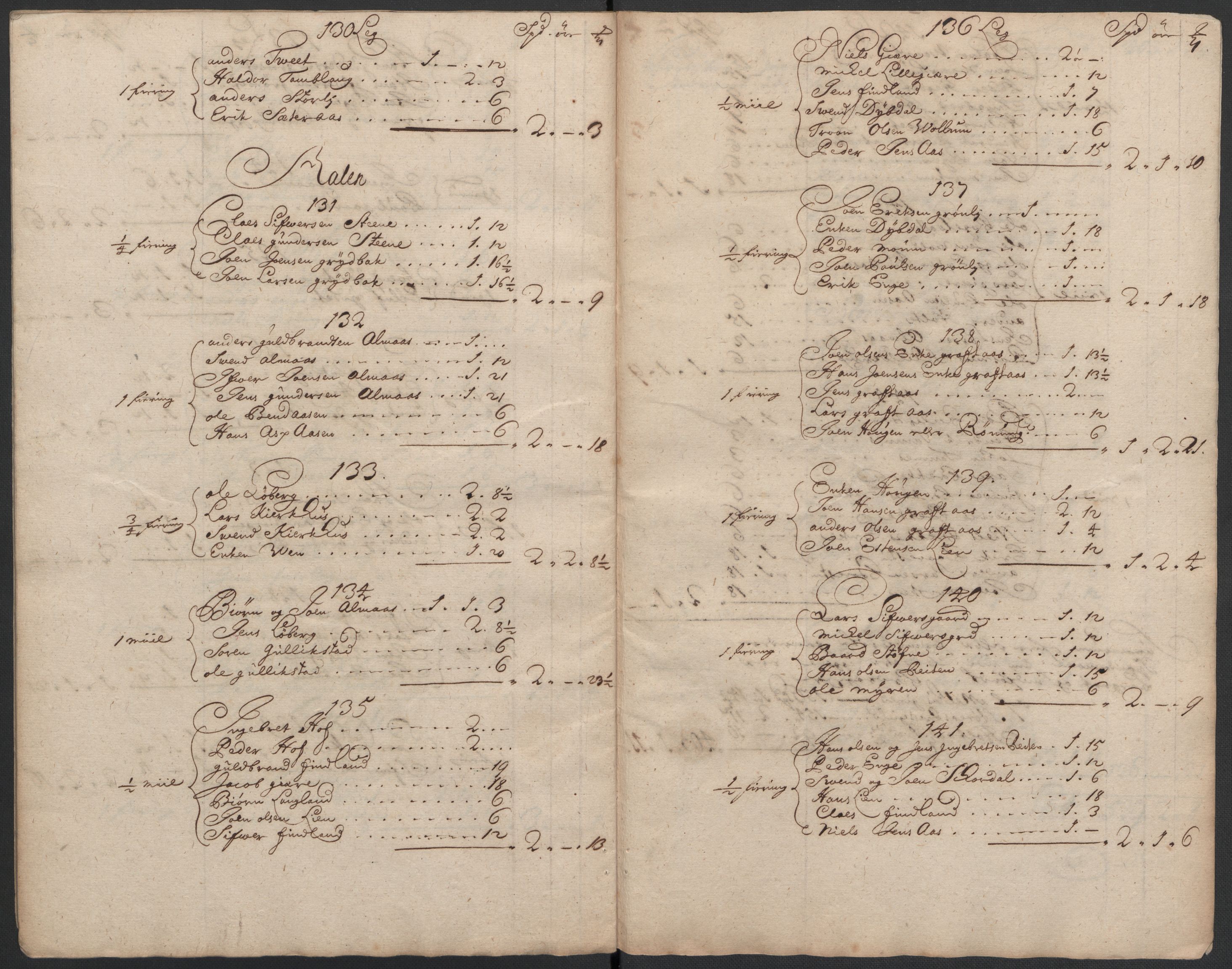 Rentekammeret inntil 1814, Reviderte regnskaper, Fogderegnskap, RA/EA-4092/R59/L3940: Fogderegnskap Gauldal, 1689-1690, p. 286