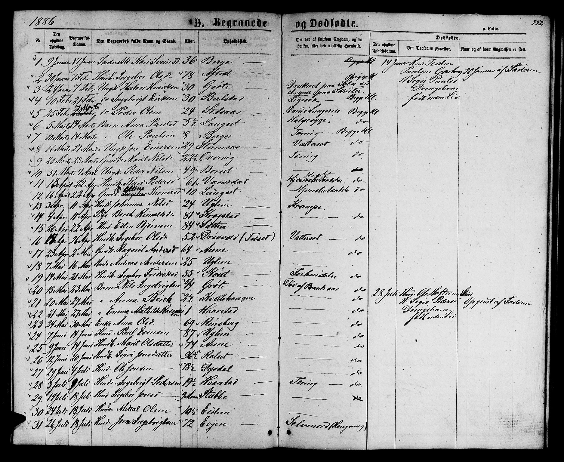 Ministerialprotokoller, klokkerbøker og fødselsregistre - Sør-Trøndelag, SAT/A-1456/695/L1156: Parish register (copy) no. 695C07, 1869-1888, p. 352