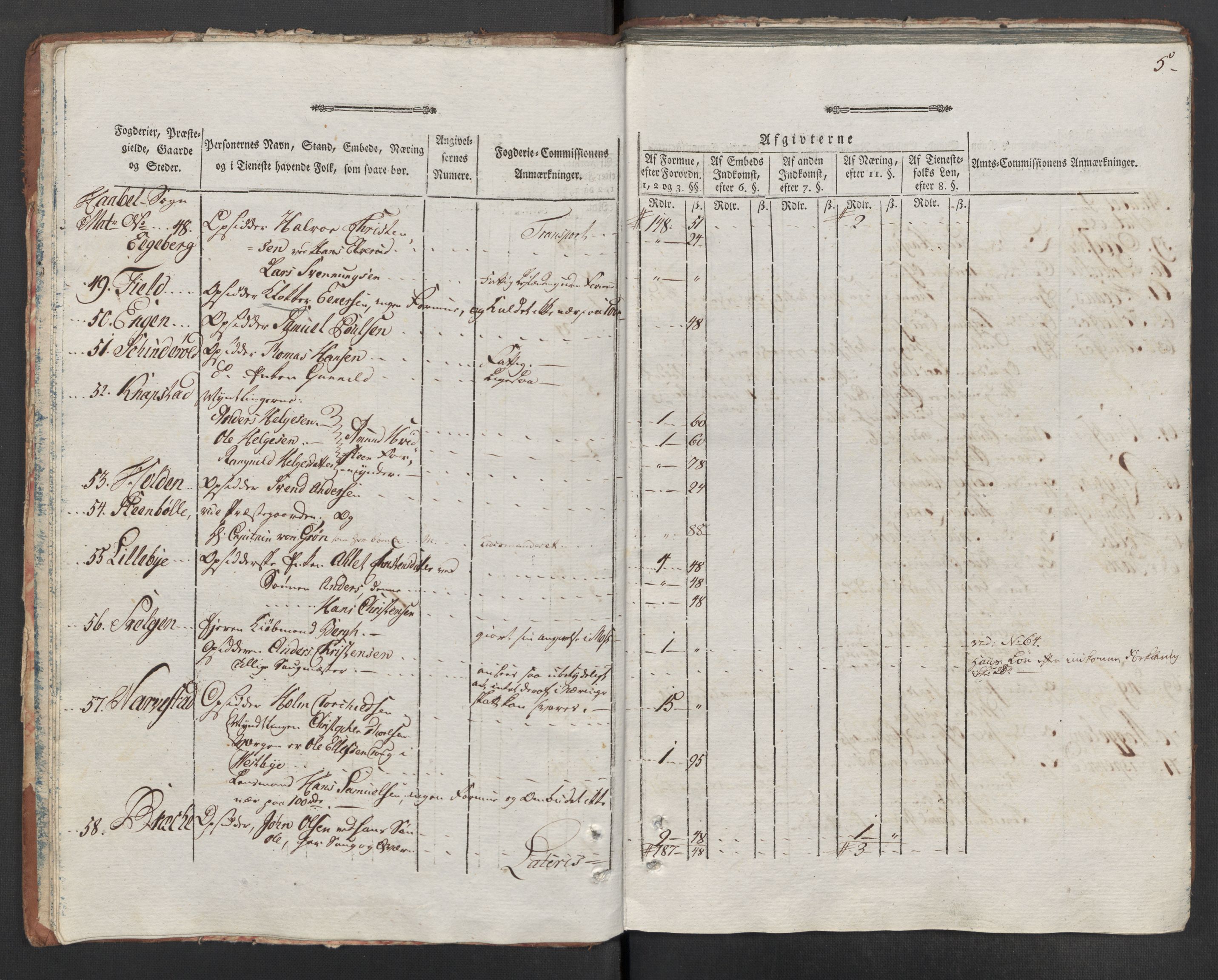 Rentekammeret inntil 1814, Reviderte regnskaper, Mindre regnskaper, AV/RA-EA-4068/Rf/Rfe/L0025: Moss, Onsøy, Tune og Veme fogderi. Namdal fogderi, 1789, p. 43