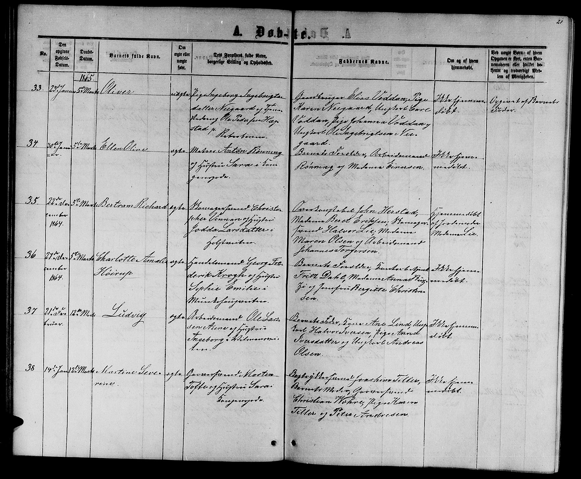 Ministerialprotokoller, klokkerbøker og fødselsregistre - Sør-Trøndelag, AV/SAT-A-1456/601/L0087: Parish register (copy) no. 601C05, 1864-1881, p. 21