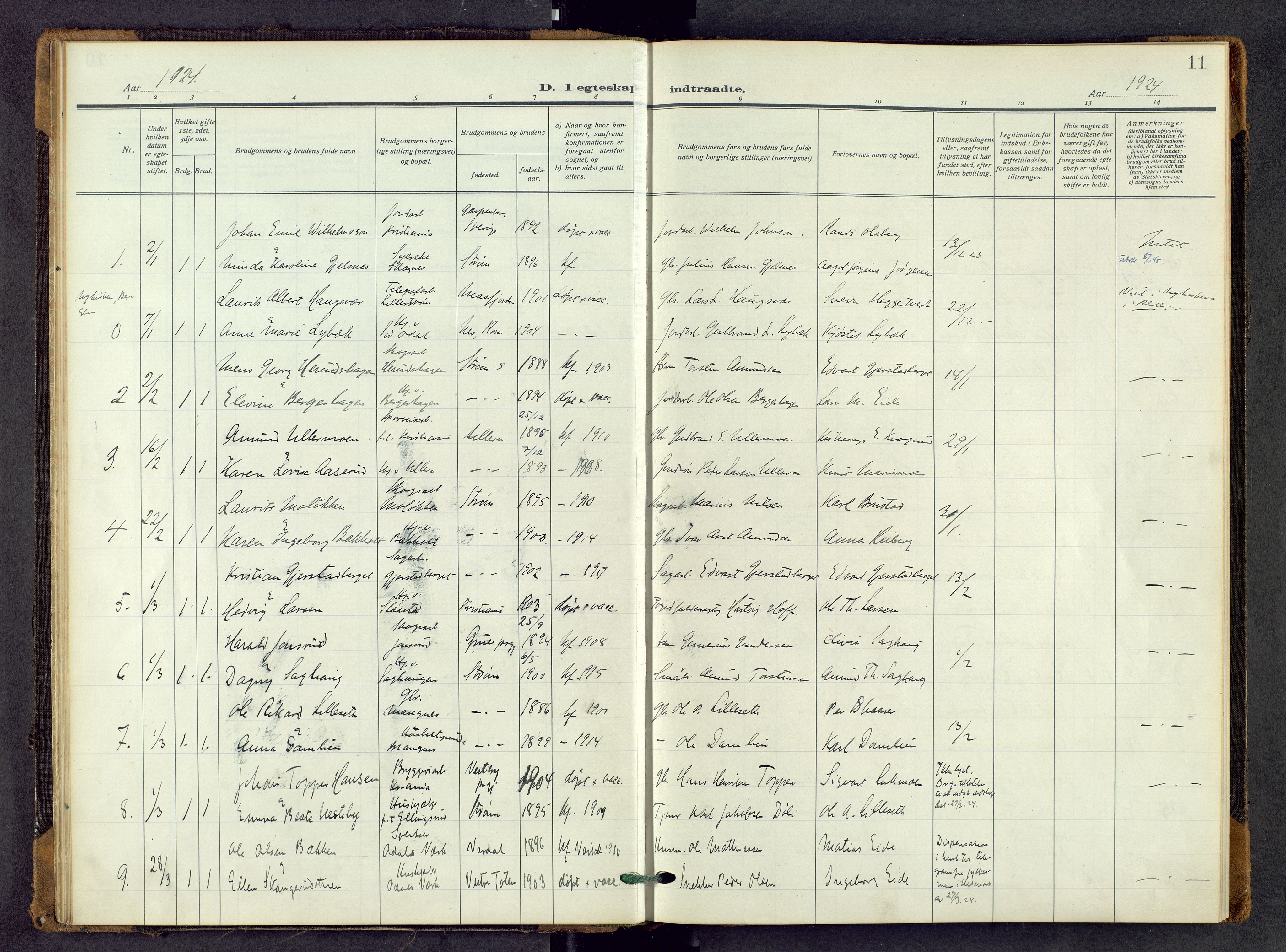 Sør-Odal prestekontor, AV/SAH-PREST-030/H/Ha/Haa/L0011: Parish register (official) no. 11, 1922-1945, p. 11