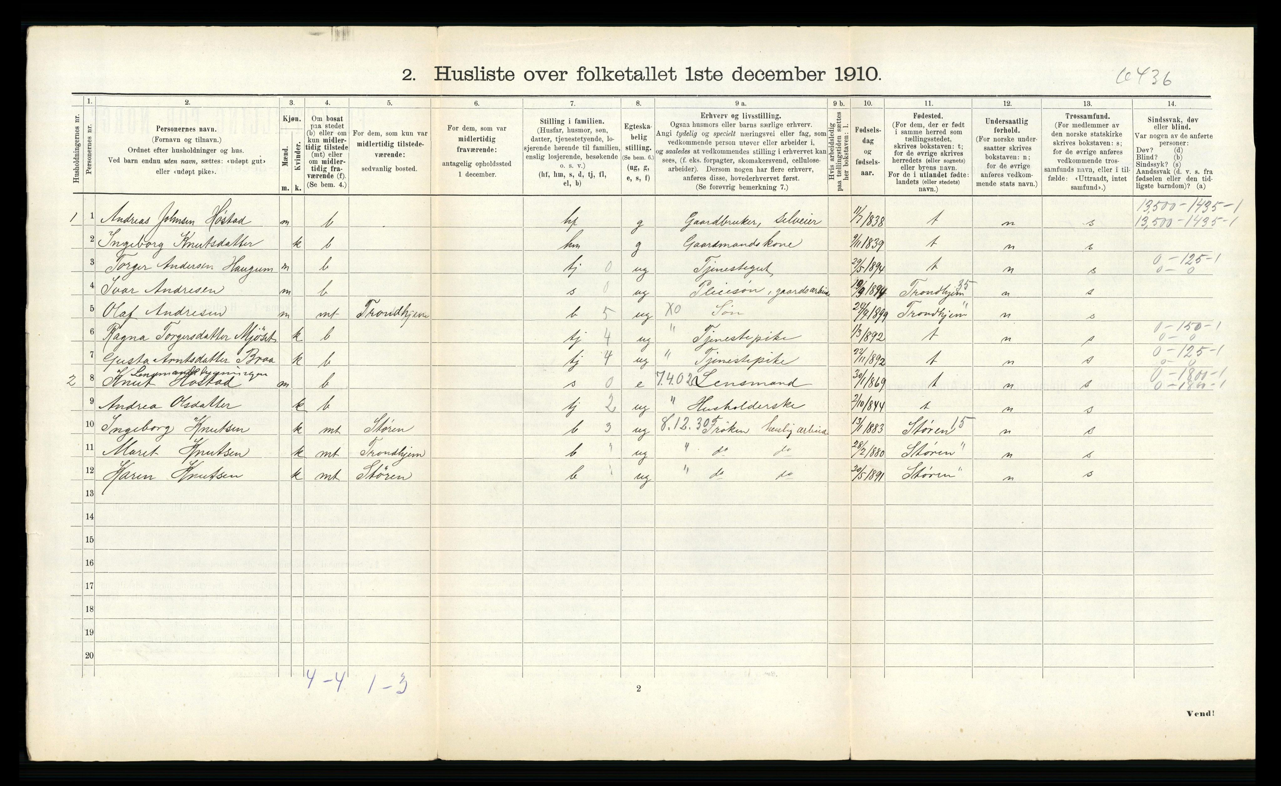 RA, 1910 census for Byneset, 1910, p. 454