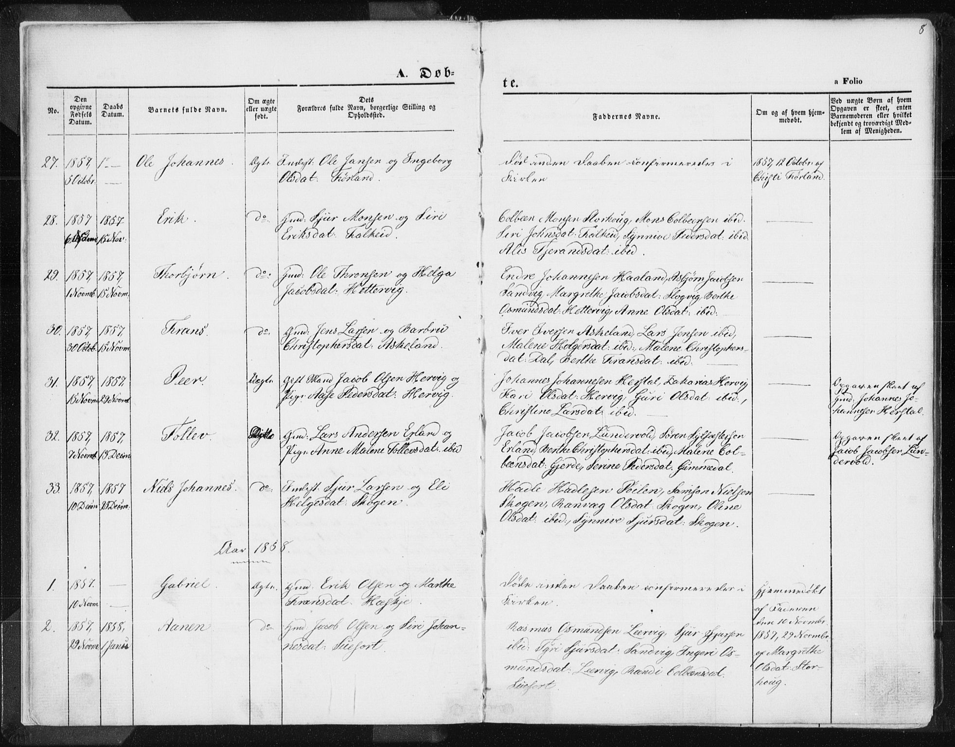 Tysvær sokneprestkontor, AV/SAST-A -101864/H/Ha/Haa/L0003: Parish register (official) no. A 3, 1856-1865, p. 8