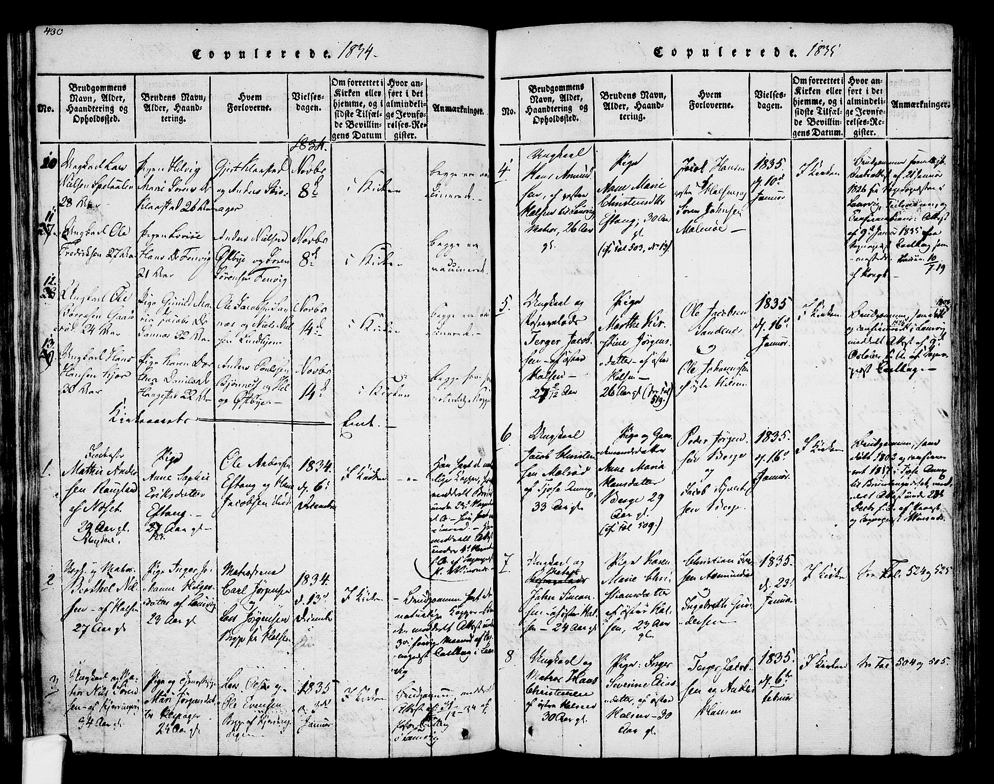Tjølling kirkebøker, SAKO/A-60/F/Fa/L0005: Parish register (official) no. 5, 1814-1836, p. 430-431
