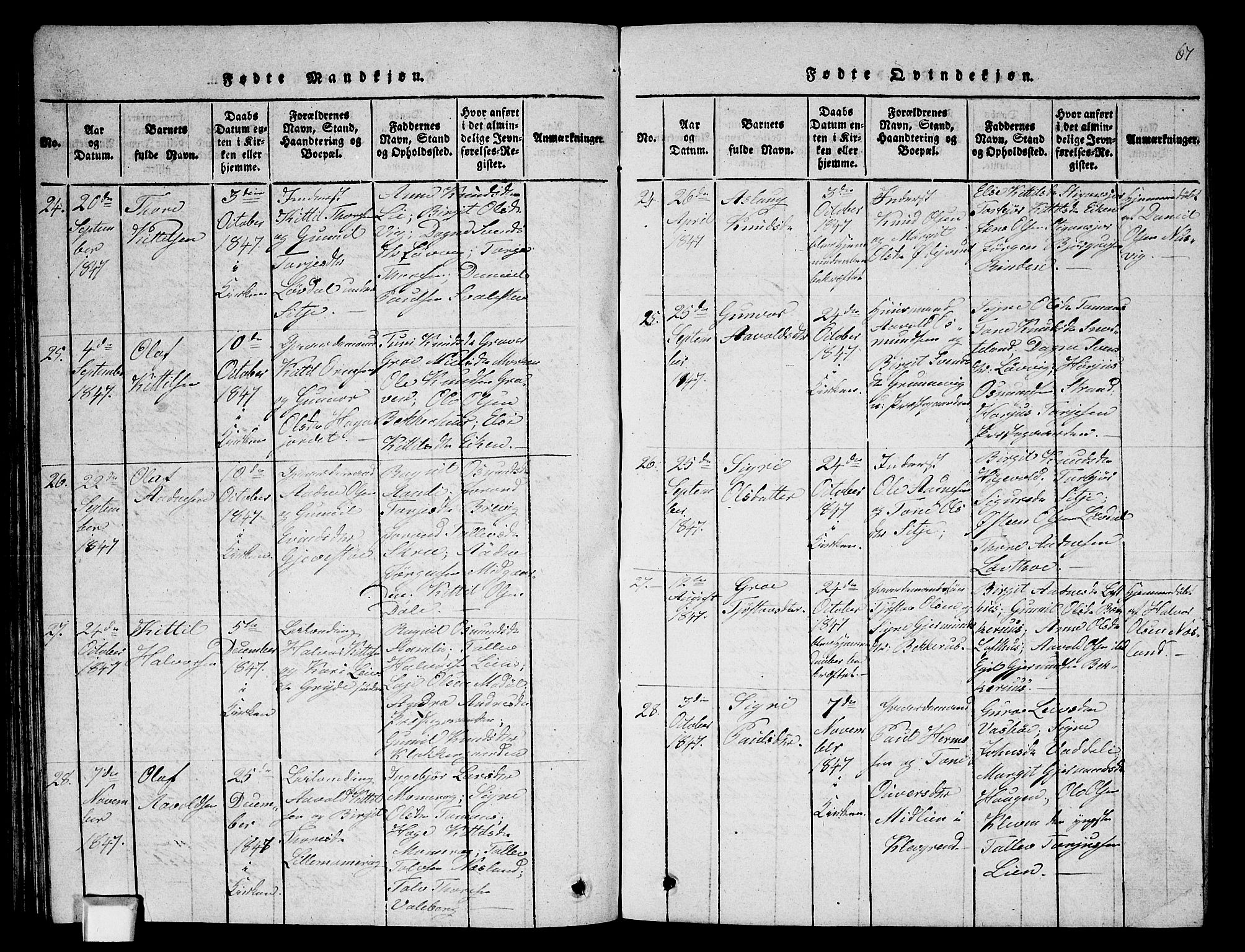 Fyresdal kirkebøker, SAKO/A-263/G/Ga/L0002: Parish register (copy) no. I 2, 1815-1857, p. 67
