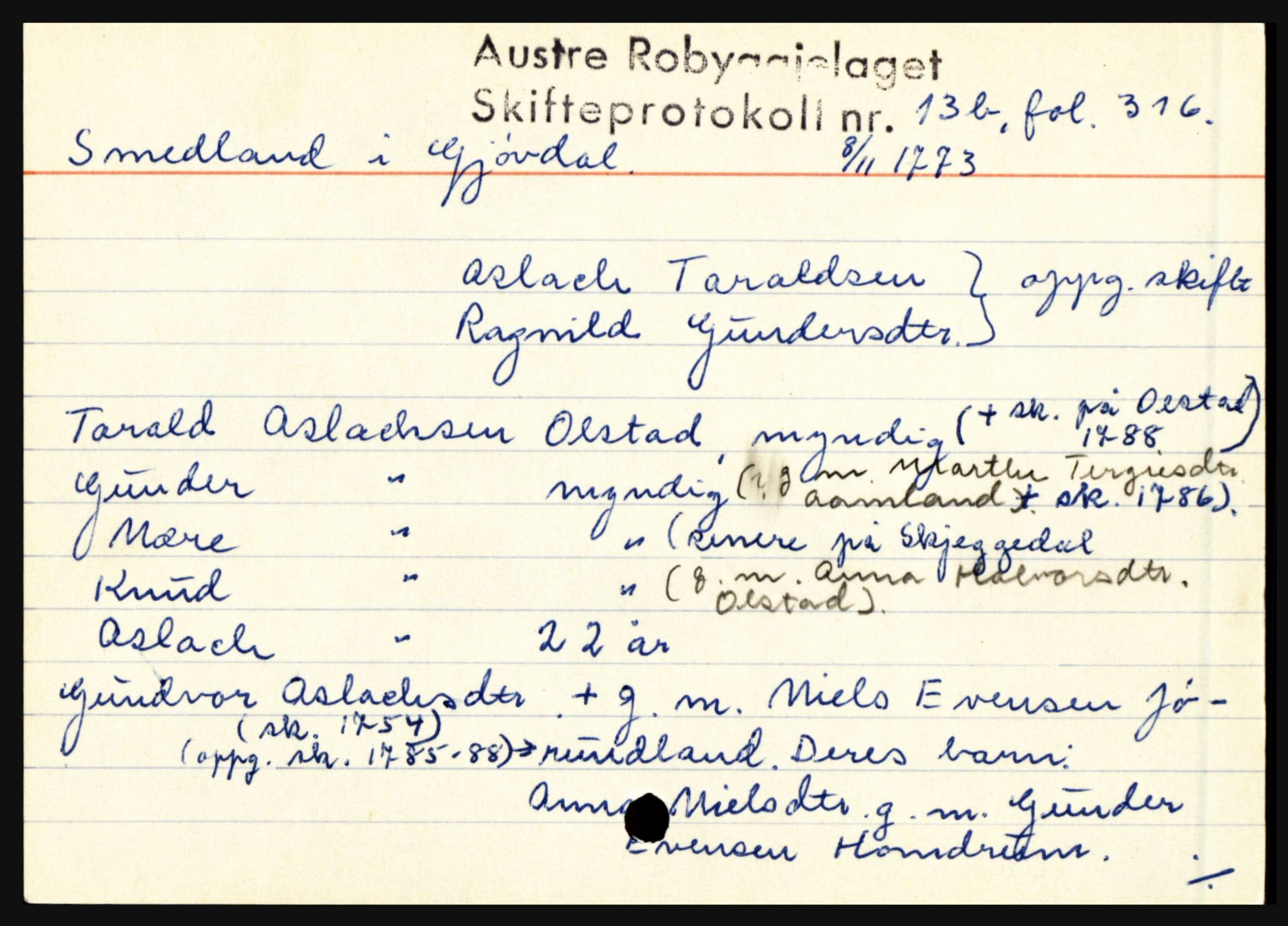 Østre Råbyggelag sorenskriveri, AV/SAK-1221-0016/H, p. 12823