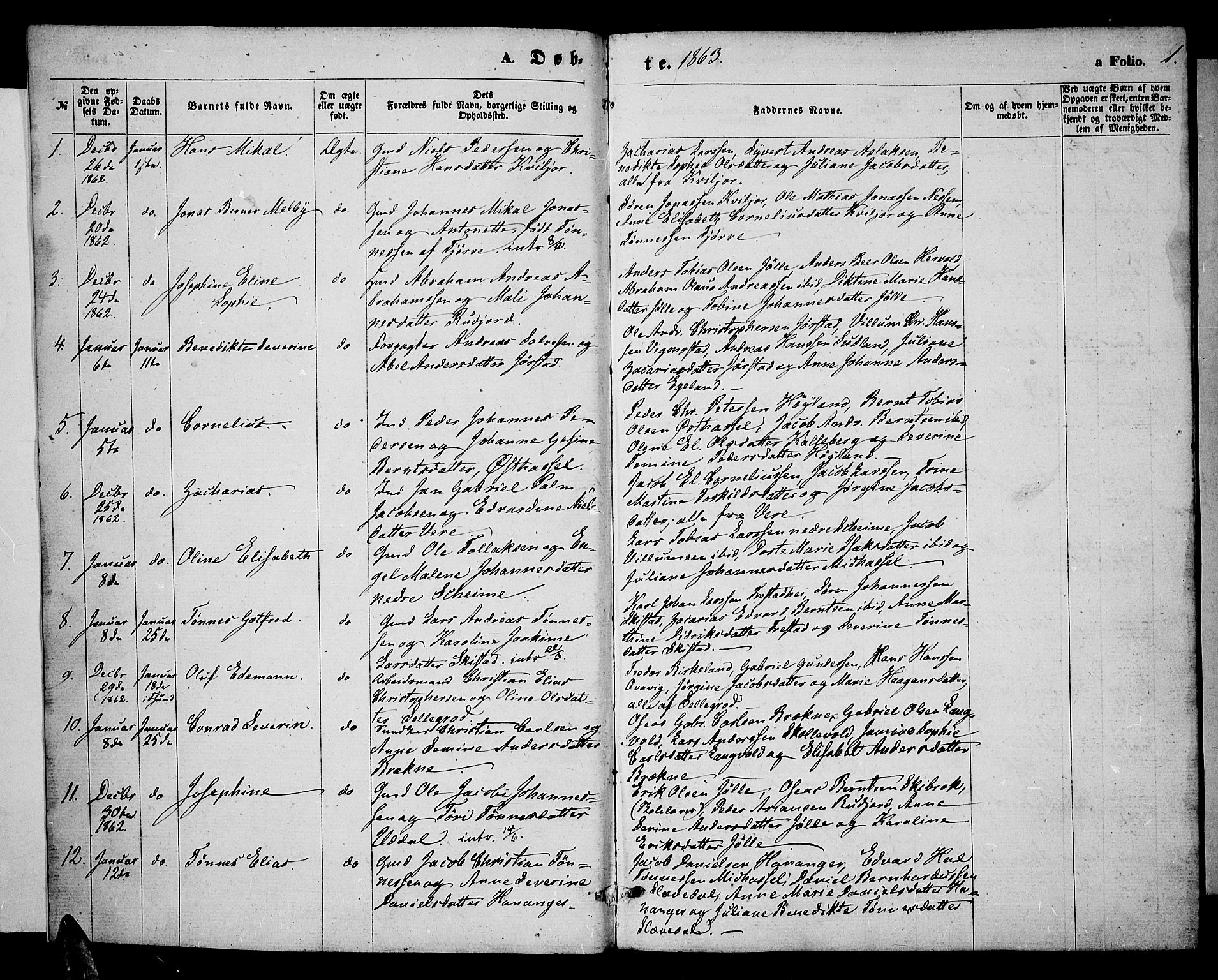 Lista sokneprestkontor, SAK/1111-0027/F/Fb/L0003: Parish register (copy) no. B 3, 1862-1877, p. 1