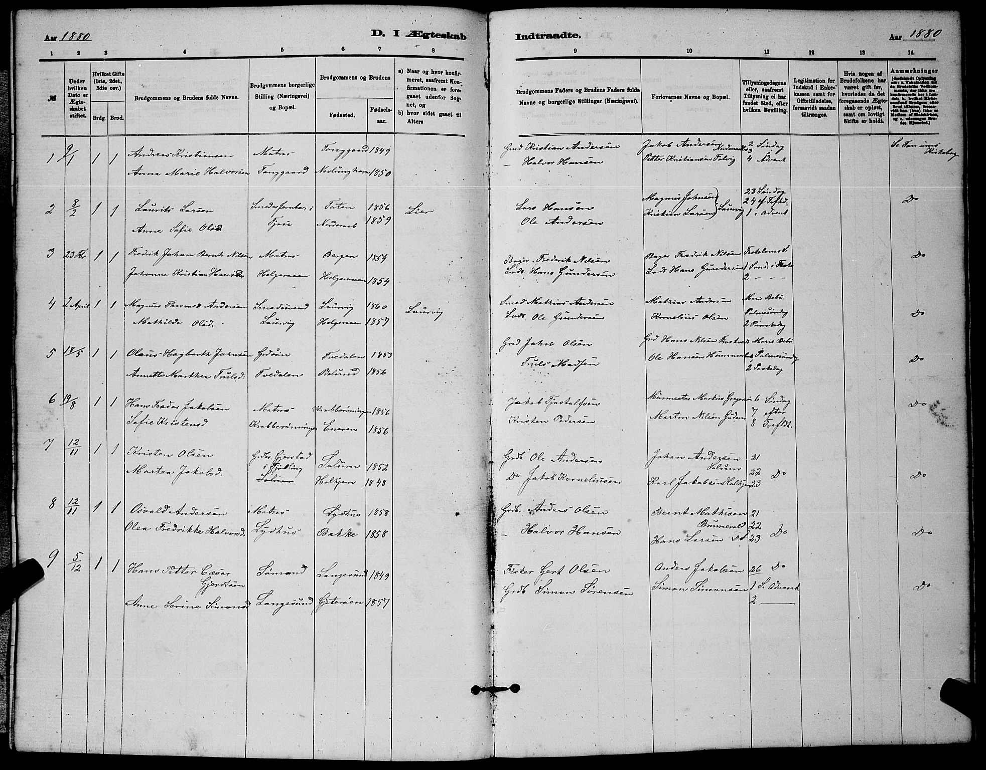 Brunlanes kirkebøker, SAKO/A-342/G/Gb/L0002: Parish register (copy) no. II 2, 1878-1902