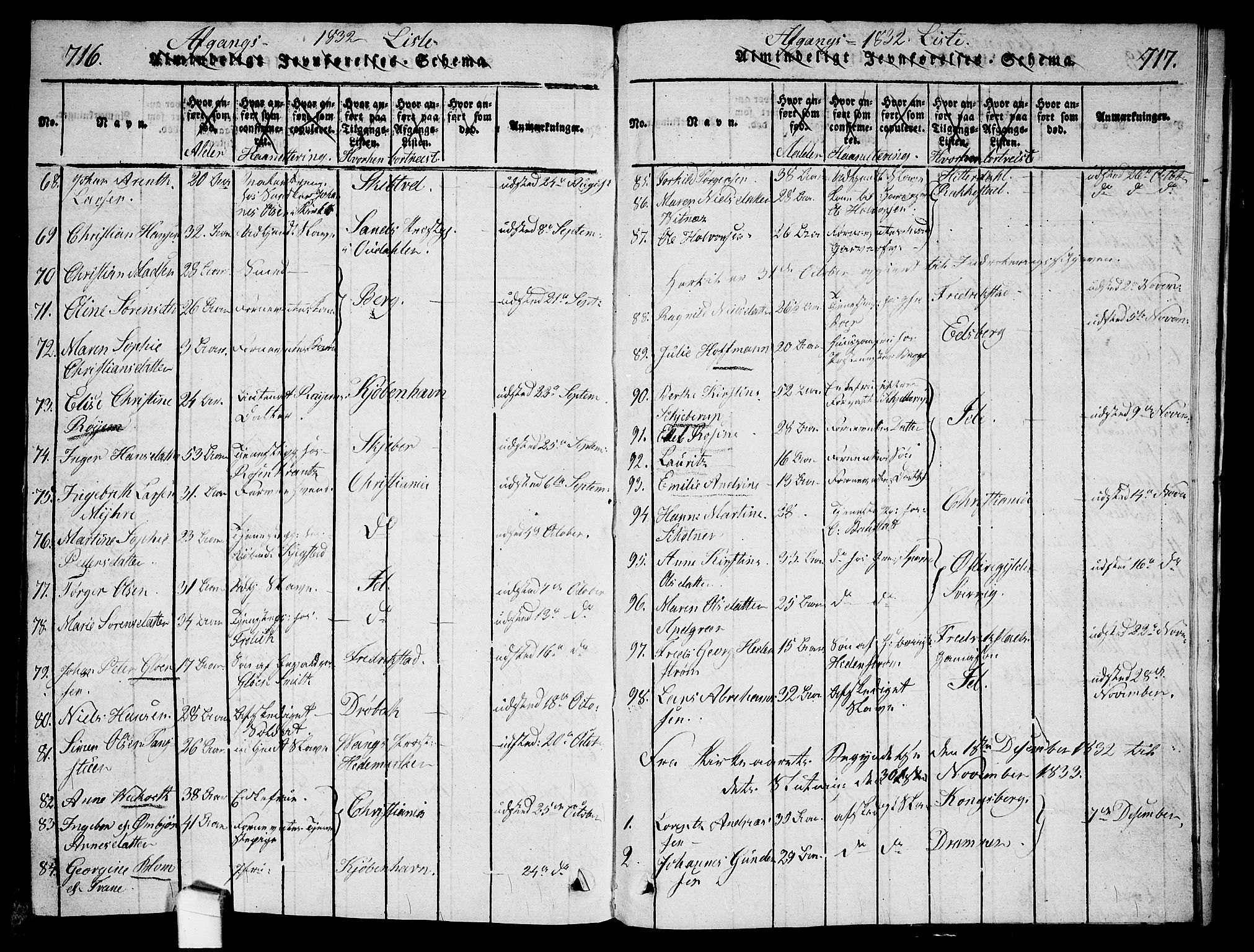 Halden prestekontor Kirkebøker, SAO/A-10909/G/Ga/L0001: Parish register (copy) no. 1, 1815-1833, p. 716-717