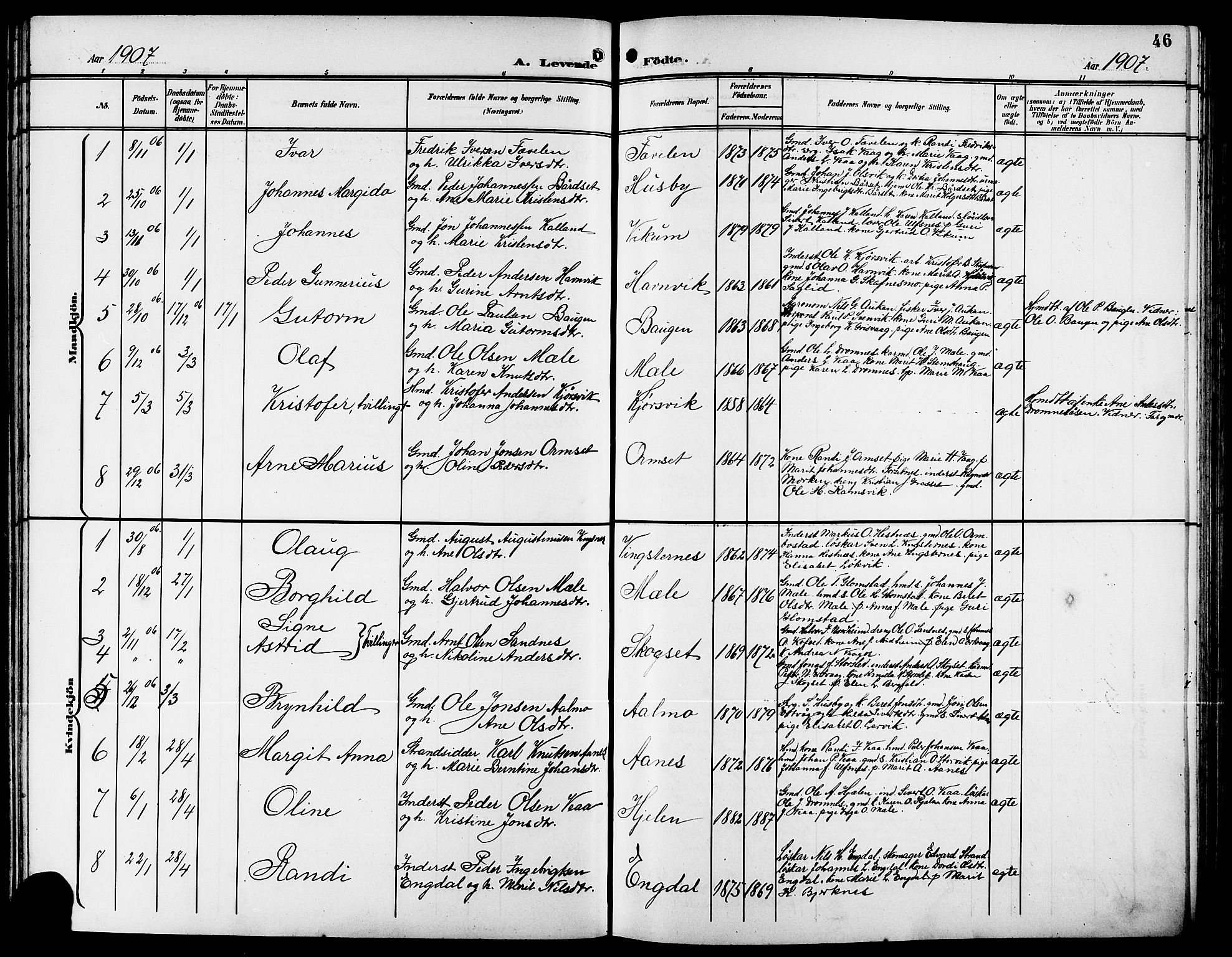 Ministerialprotokoller, klokkerbøker og fødselsregistre - Møre og Romsdal, AV/SAT-A-1454/578/L0910: Parish register (copy) no. 578C03, 1900-1921, p. 46