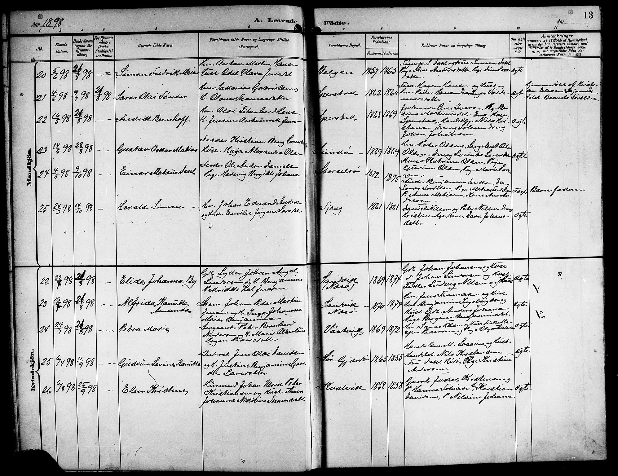 Ministerialprotokoller, klokkerbøker og fødselsregistre - Nordland, AV/SAT-A-1459/841/L0621: Parish register (copy) no. 841C05, 1897-1923, p. 13