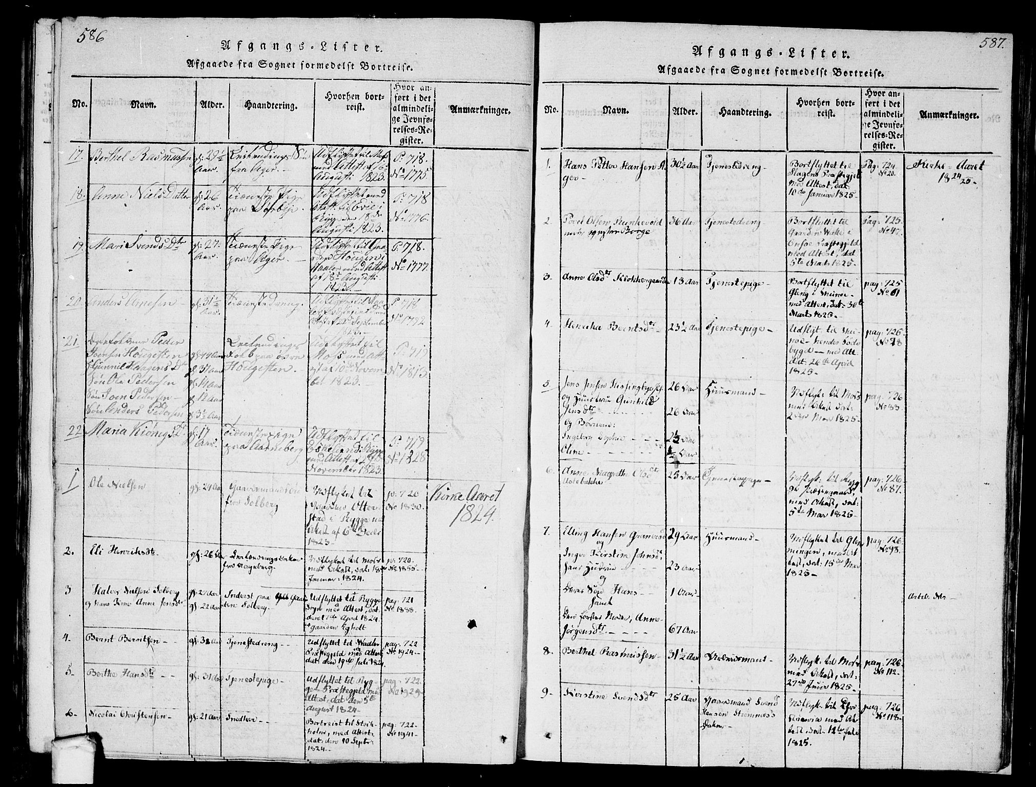 Råde prestekontor kirkebøker, SAO/A-2009/F/Fa/L0004: Parish register (official) no. 4, 1814-1830, p. 586-587