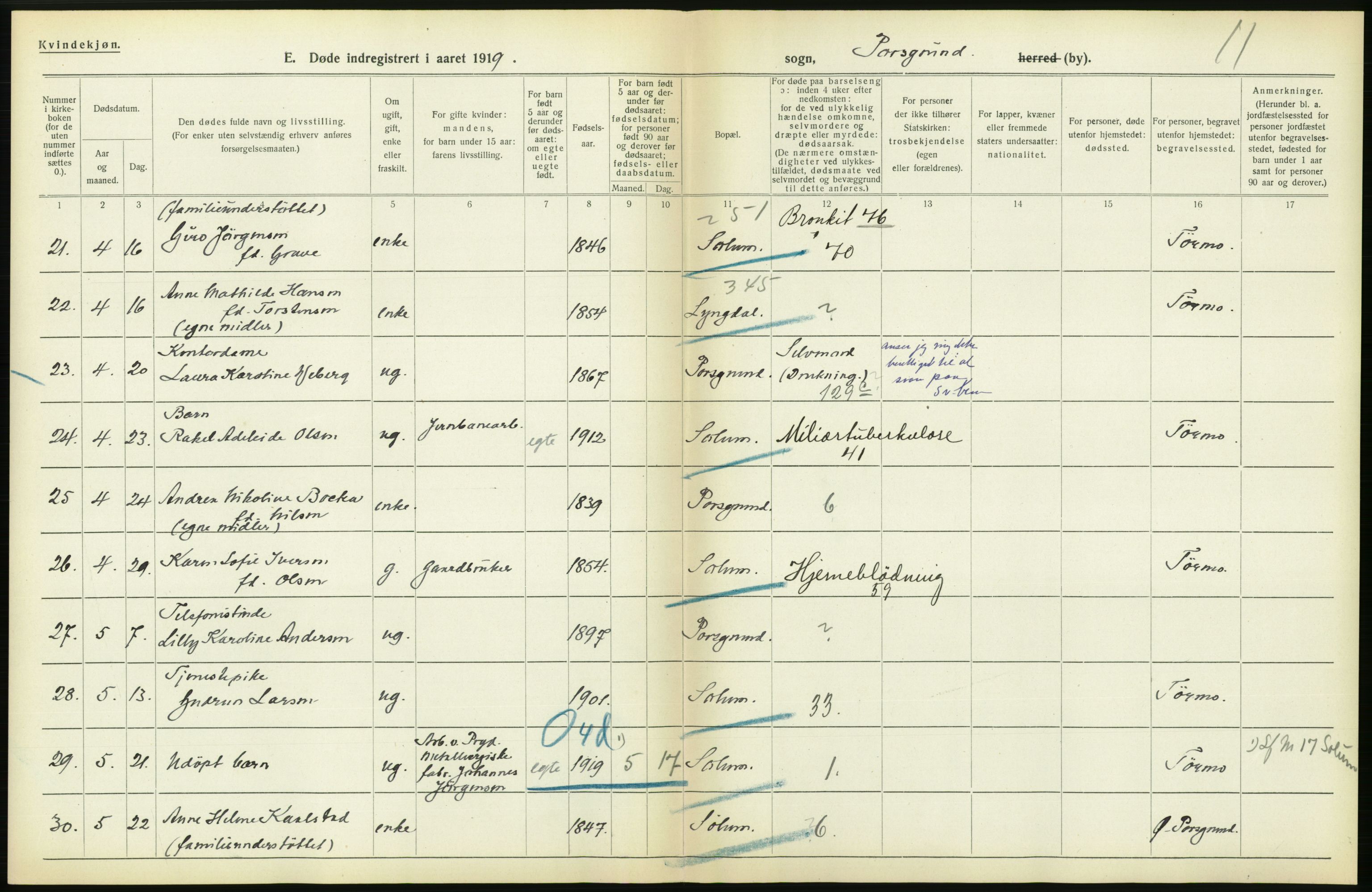 Statistisk sentralbyrå, Sosiodemografiske emner, Befolkning, RA/S-2228/D/Df/Dfb/Dfbi/L0023: Telemark fylke: Døde. Bygder og byer., 1919, p. 444