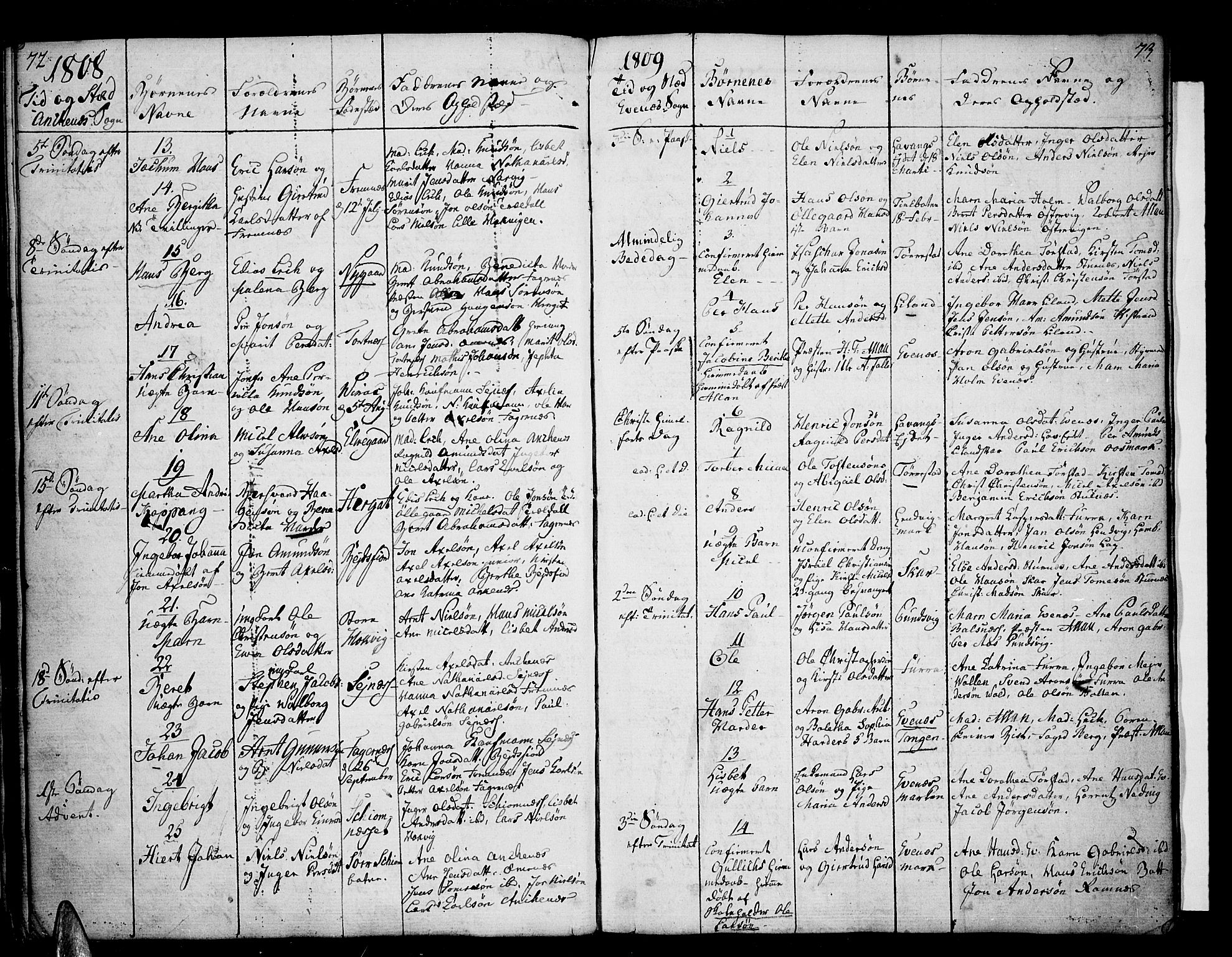 Ministerialprotokoller, klokkerbøker og fødselsregistre - Nordland, SAT/A-1459/863/L0893: Parish register (official) no. 863A05, 1794-1821, p. 72-73