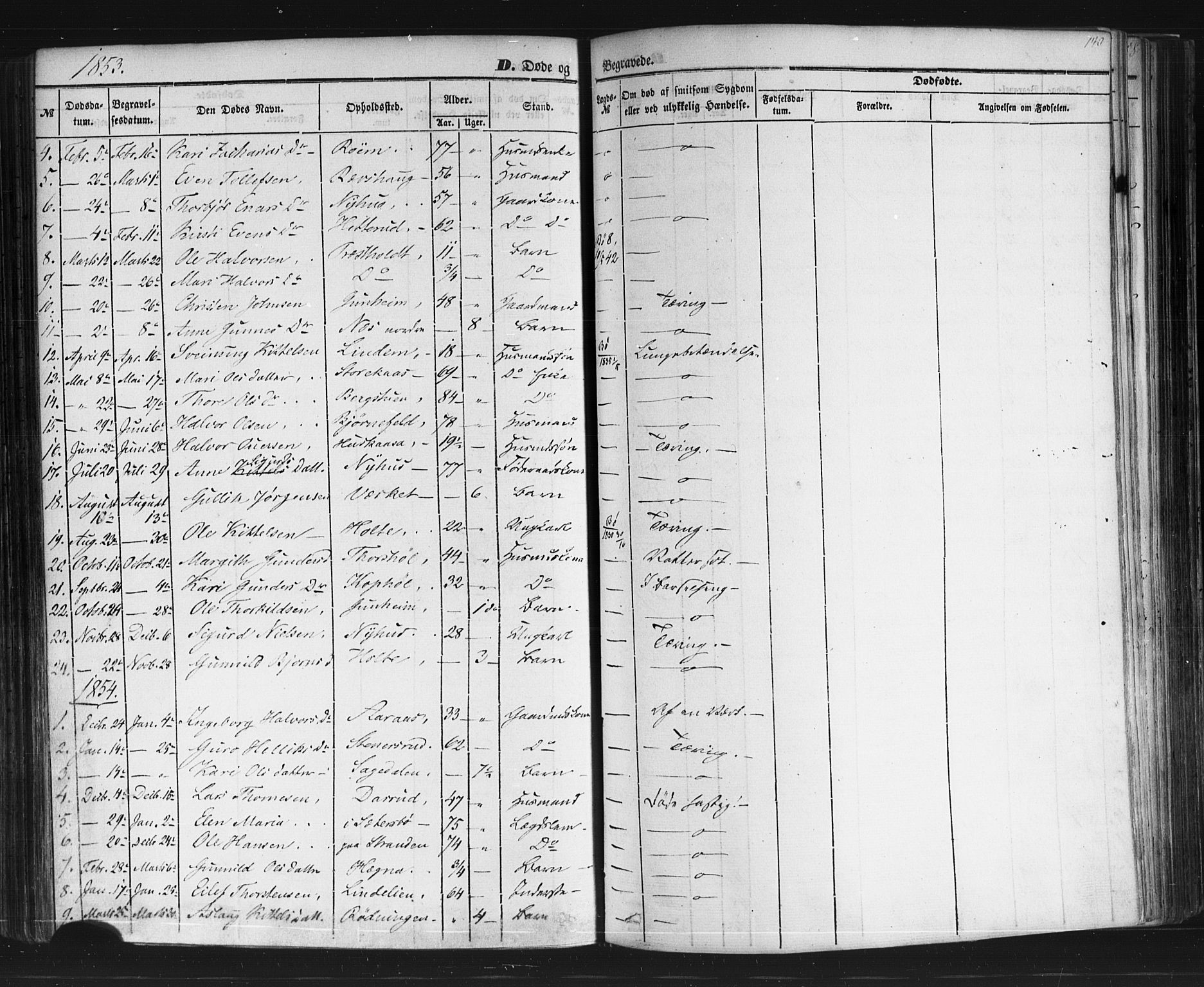 Sauherad kirkebøker, SAKO/A-298/F/Fb/L0001: Parish register (official) no. II 1, 1851-1877, p. 140