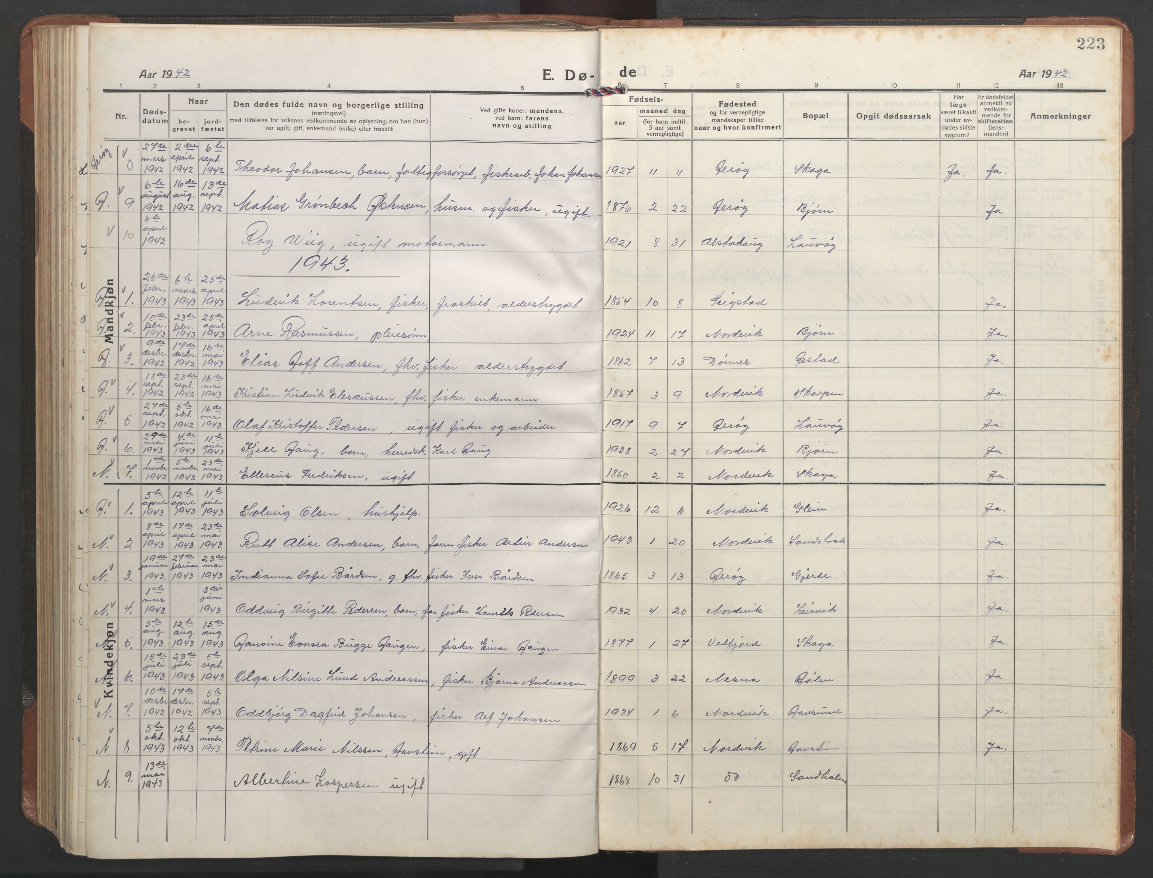 Ministerialprotokoller, klokkerbøker og fødselsregistre - Nordland, SAT/A-1459/836/L0539: Parish register (copy) no. 836C03, 1917-1949, p. 223