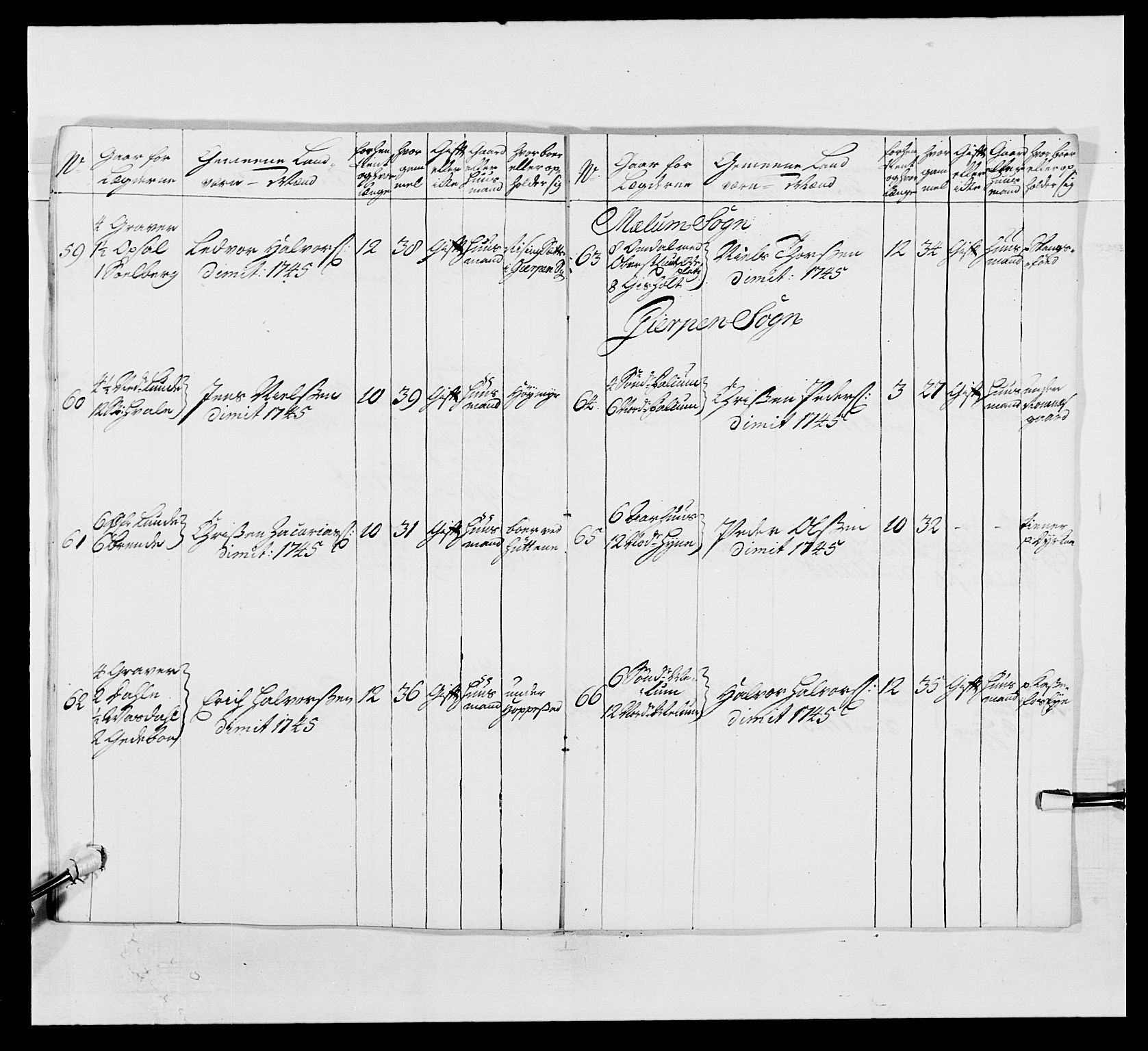 Kommanderende general (KG I) med Det norske krigsdirektorium, AV/RA-EA-5419/E/Ea/L0497: 2. Smålenske regiment, 1748-1765, p. 170