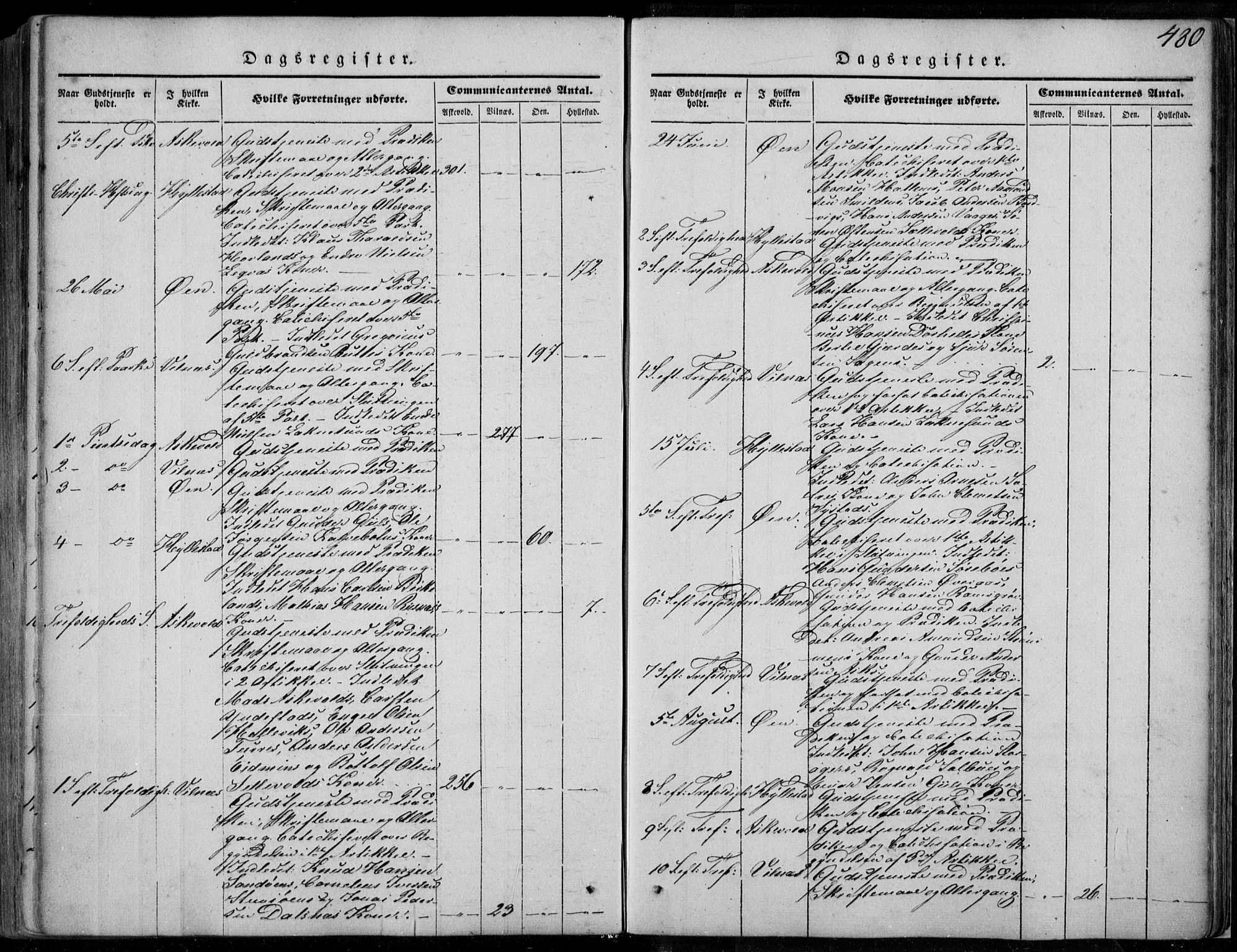 Askvoll sokneprestembete, SAB/A-79501/H/Haa/Haaa/L0011/0002: Parish register (official) no. A 11 II, 1845-1878, p. 480