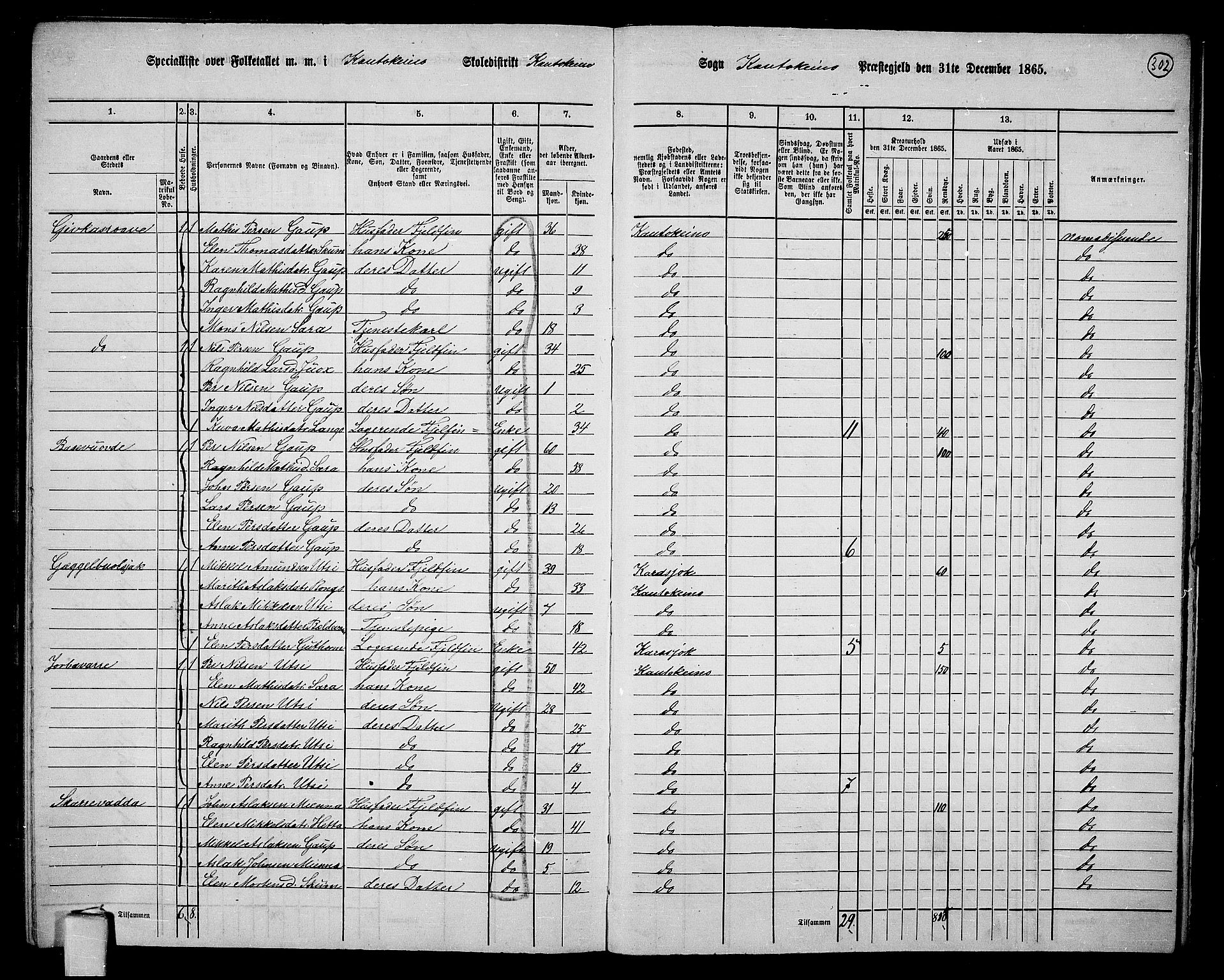 RA, 1865 census for Kautokeino, 1865, p. 21