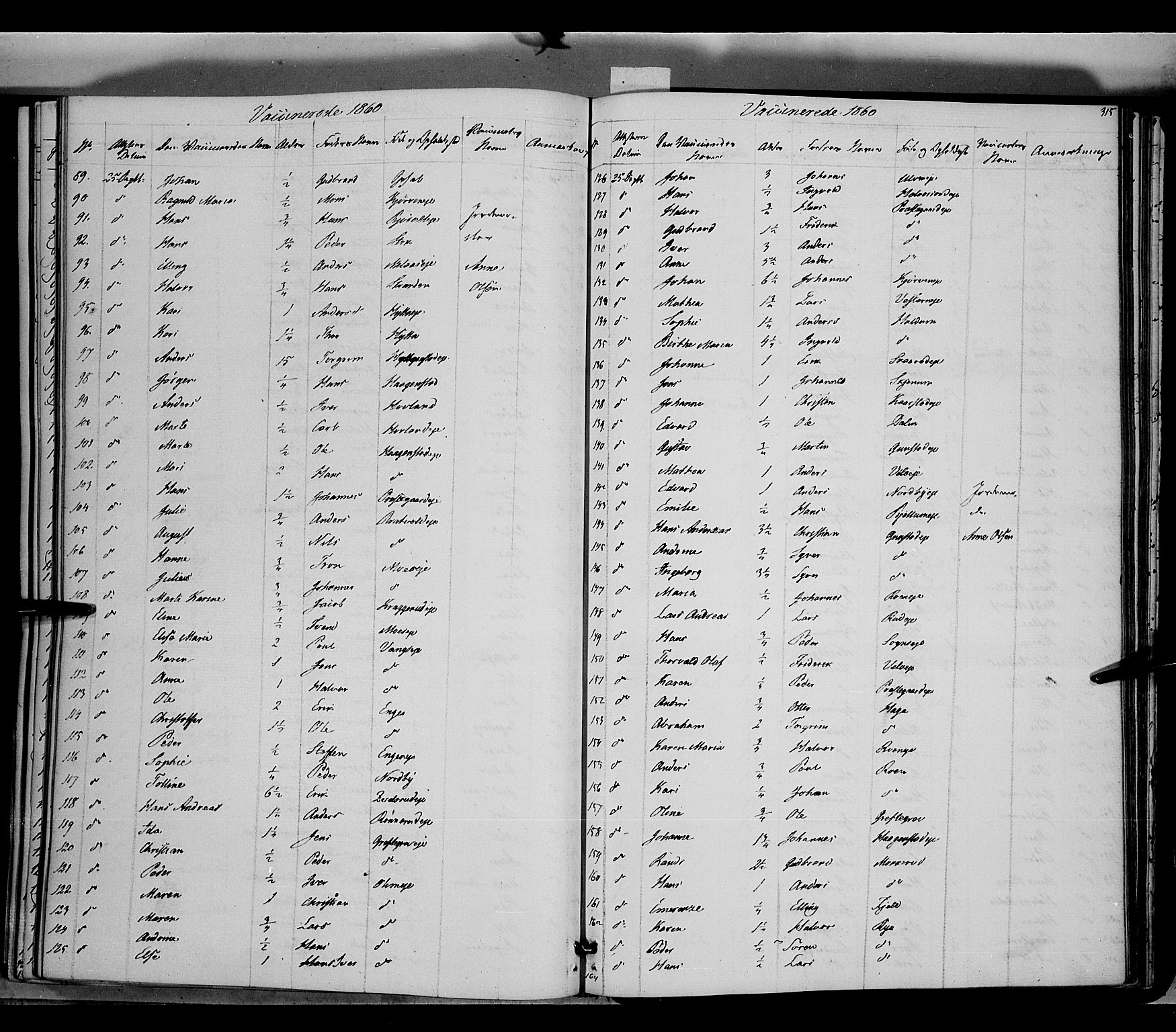 Jevnaker prestekontor, AV/SAH-PREST-116/H/Ha/Haa/L0007: Parish register (official) no. 7, 1858-1876, p. 315