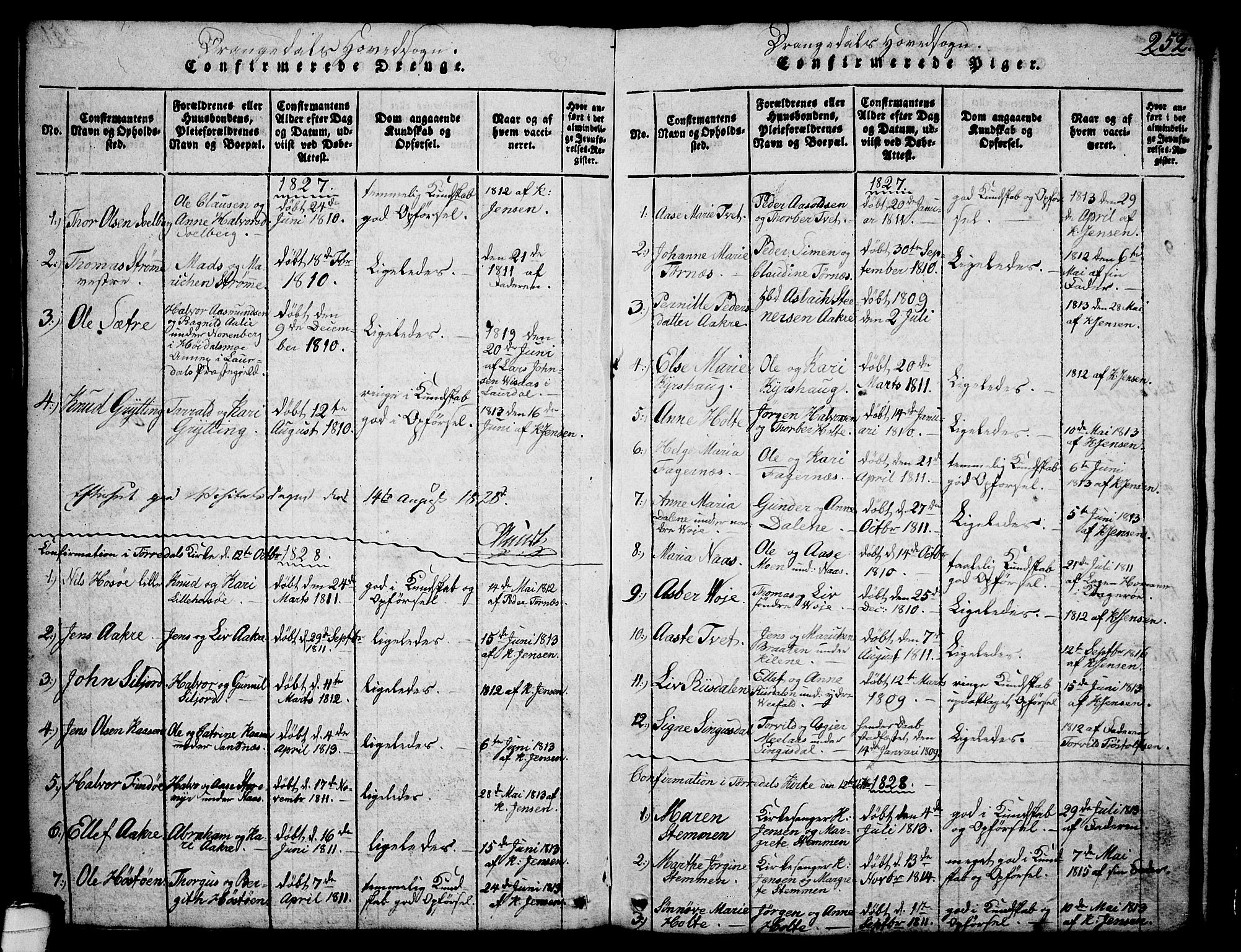 Drangedal kirkebøker, SAKO/A-258/G/Ga/L0001: Parish register (copy) no. I 1 /1, 1814-1856, p. 252
