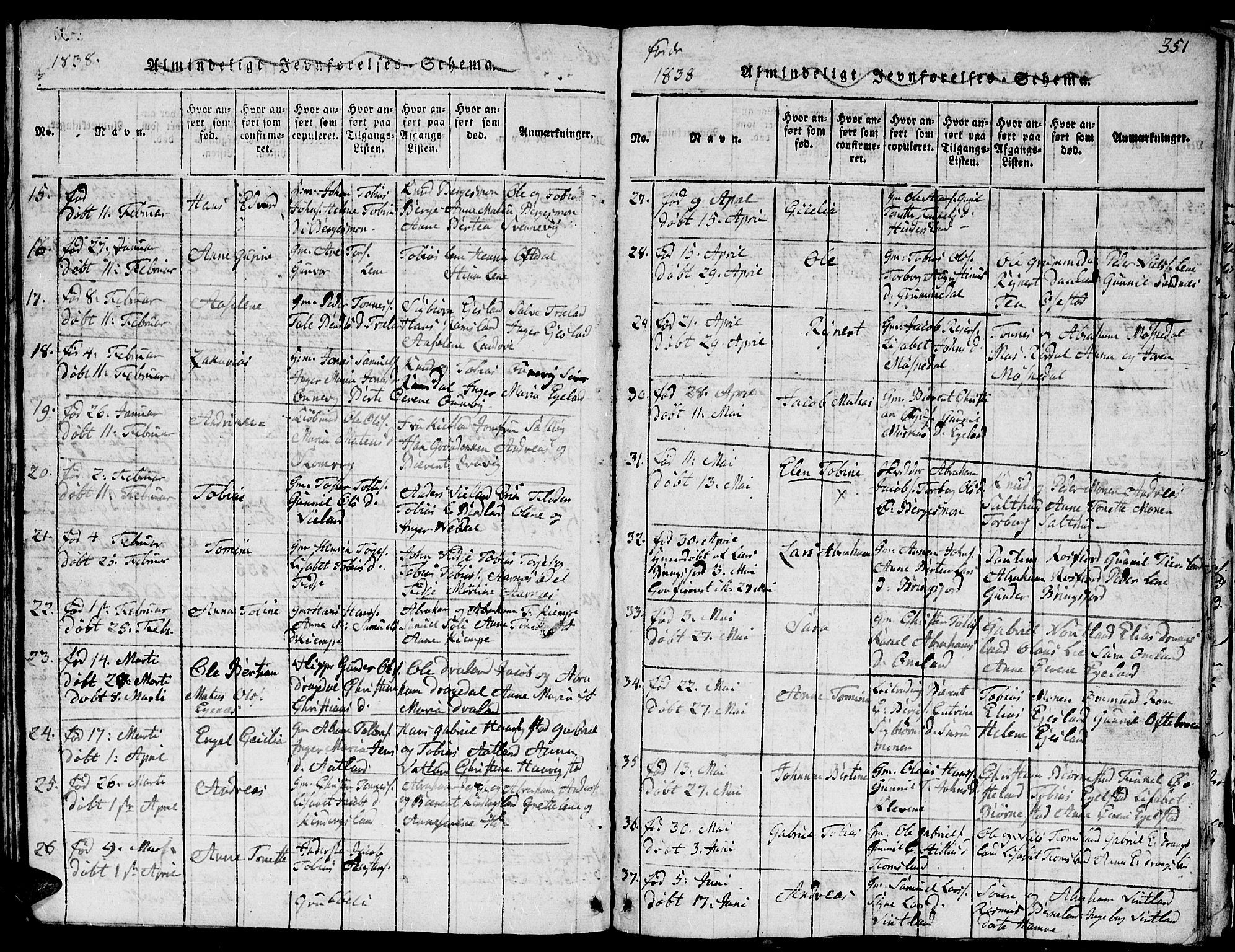 Lyngdal sokneprestkontor, AV/SAK-1111-0029/F/Fb/Fbc/L0001: Parish register (copy) no. B 1, 1815-1844, p. 351